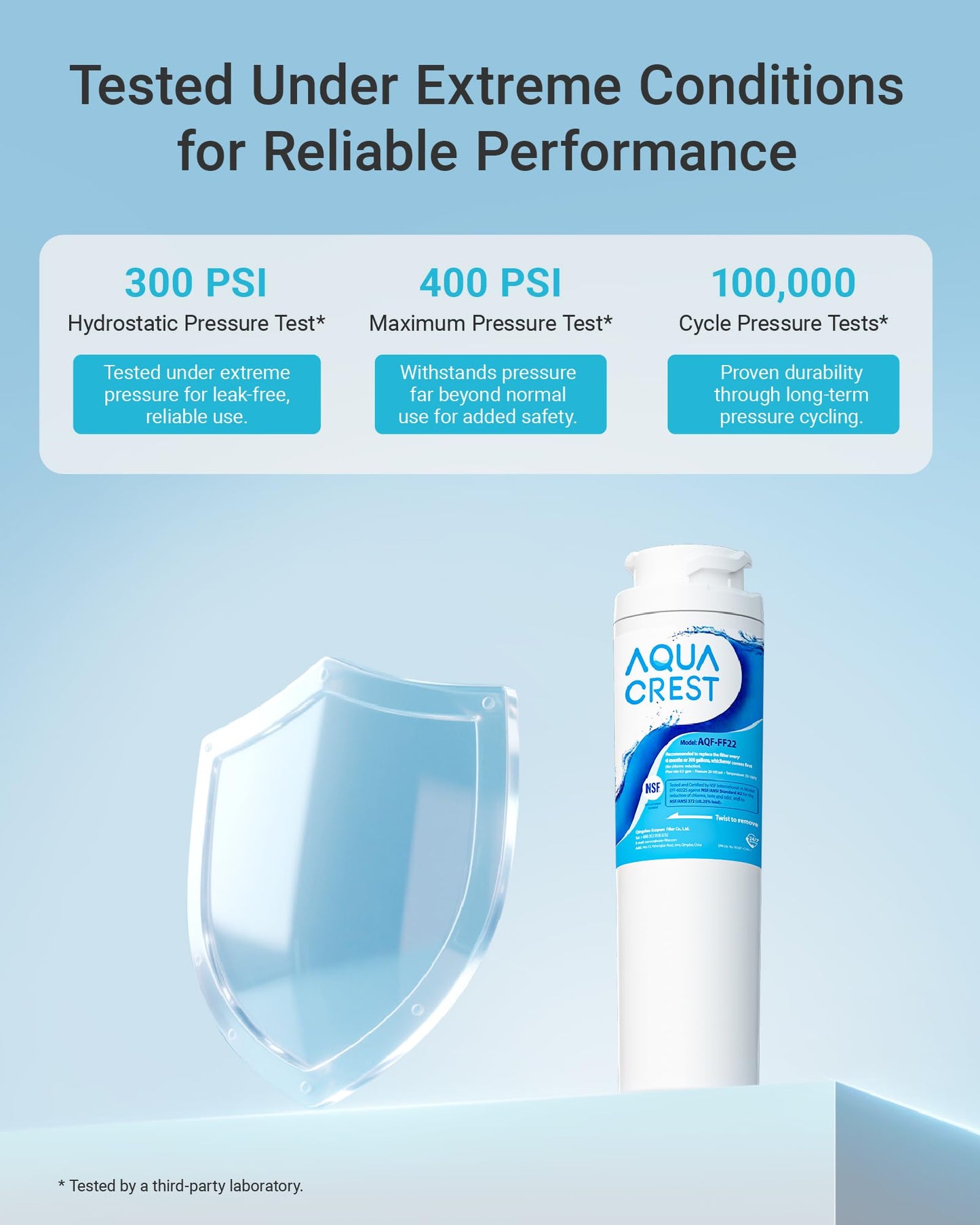 AQUA CREST MSWF Refrigerator Water Filter, Replacement for GE® MSWF, 101820A, 101821B, RWF1500A, 3 Pack