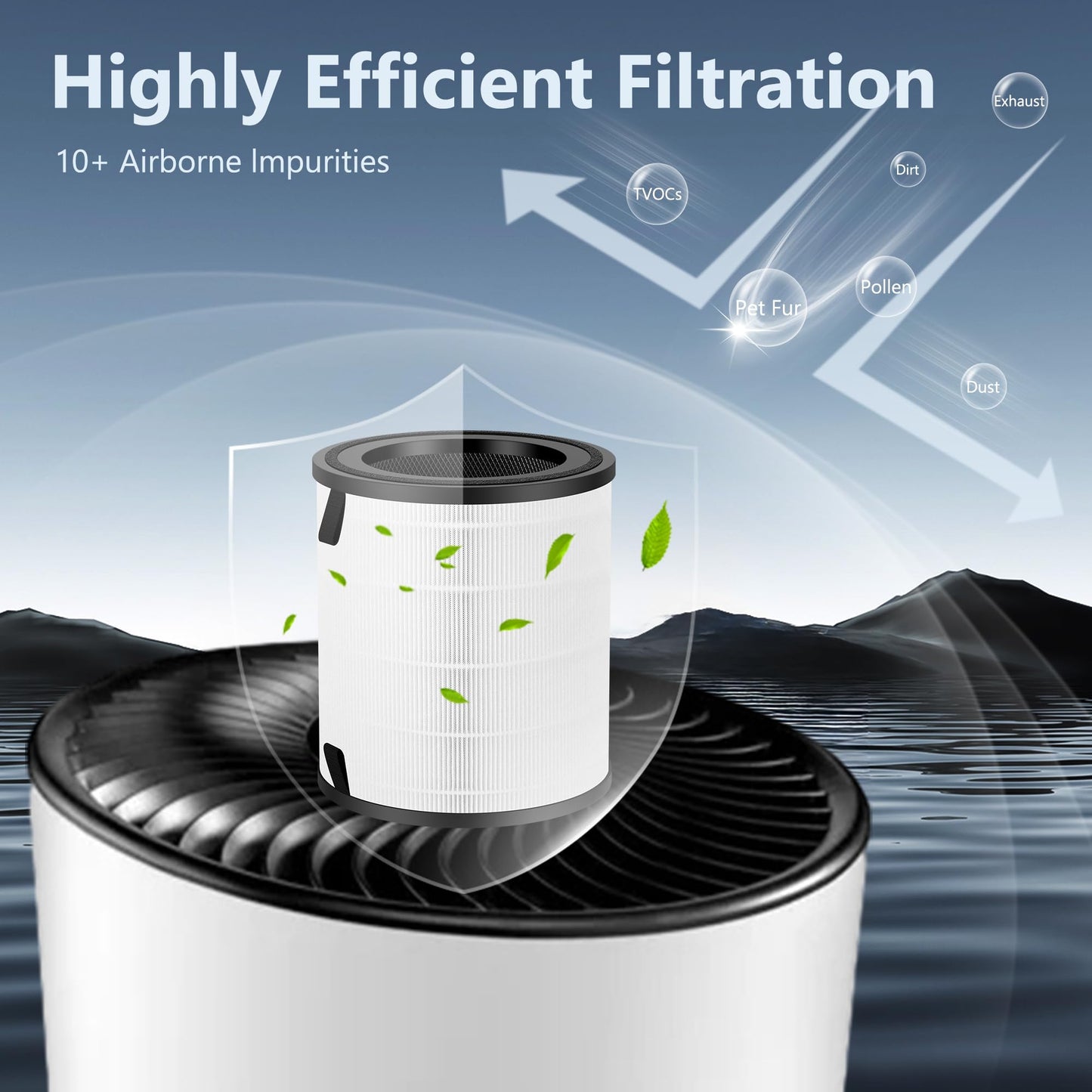 LV-H133 Filter Replacement for LEVOIT Air Puri-fier, 3-in-1 Great High-Efficiency Materials With Activated Carbon, Replace Part# LV-H133-RF, Pack of 1 By Improvedhand