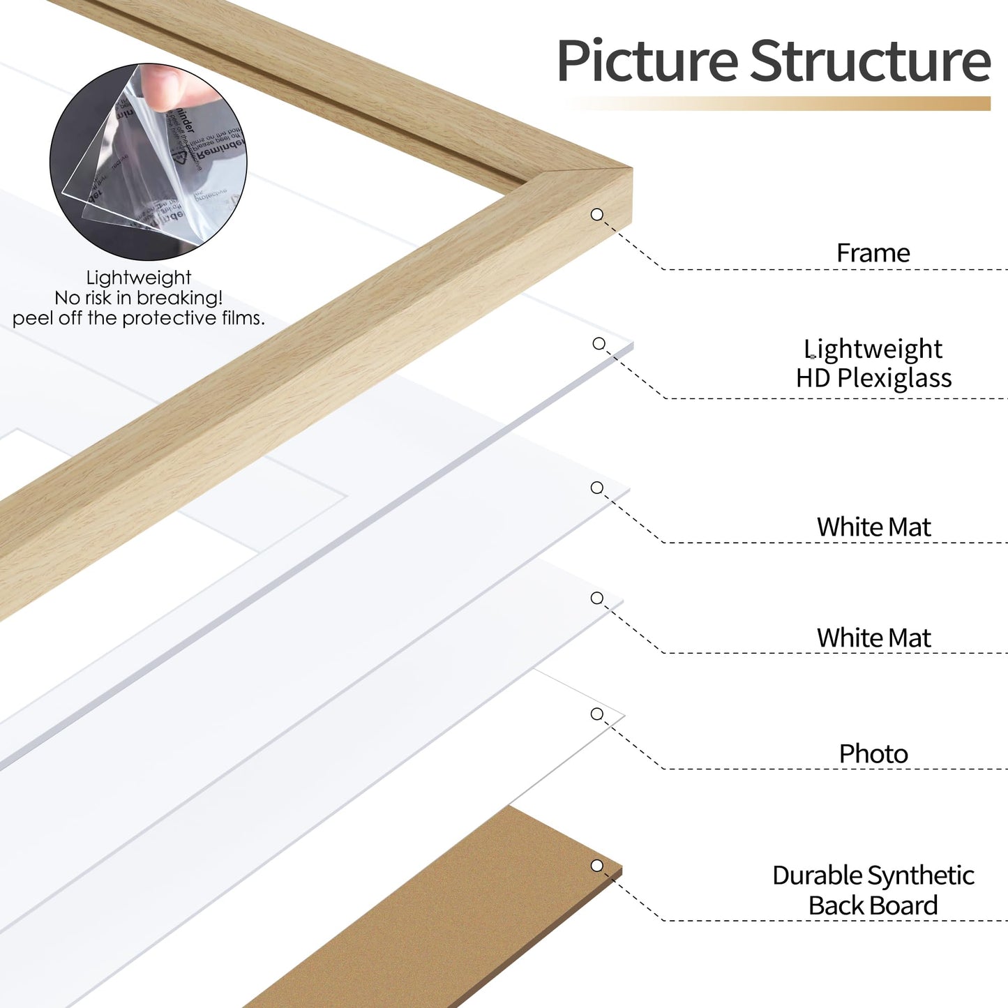 Decobility 16x20 Picture Frames Matted for 11x14 and 12x16 Picture, Set of 3 Solid Wood Picture Frame with Plexiglass, Wall Gallery Frame Set for Tabletop or Wall Mounting Display (3 Pack of Oak)