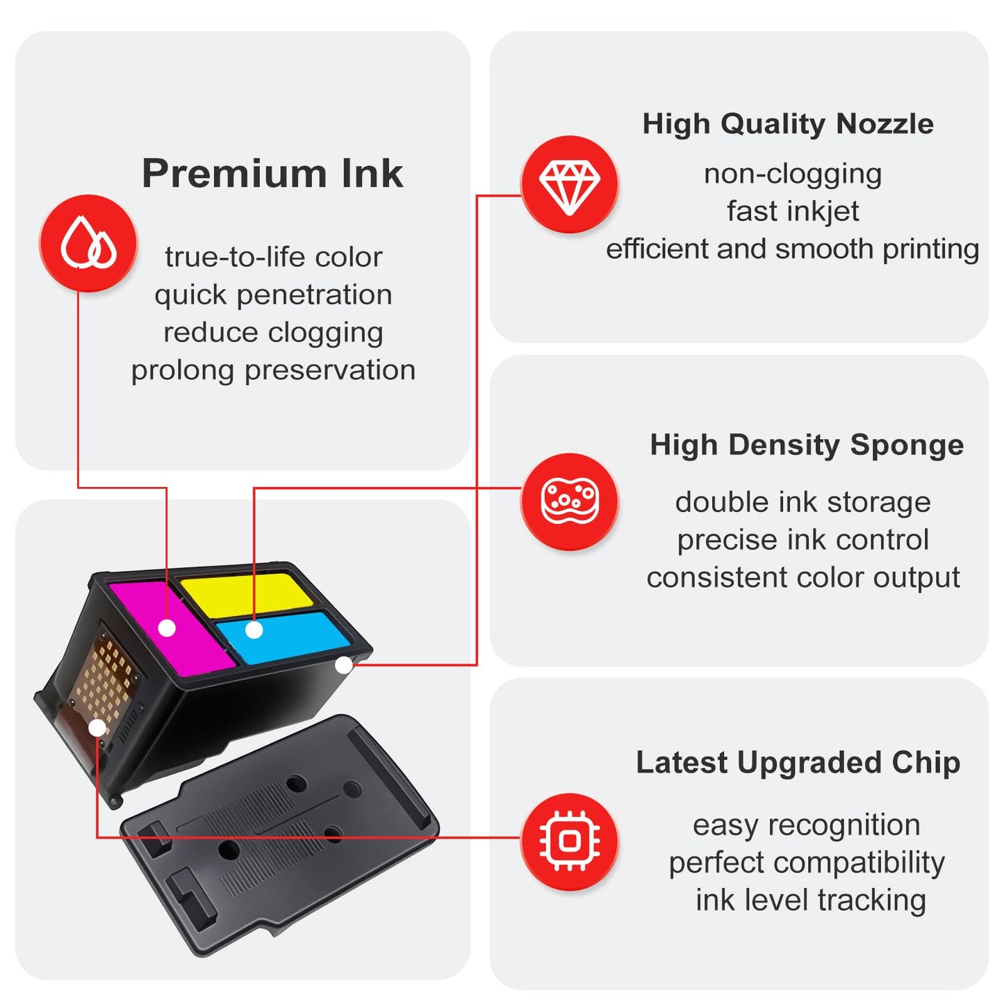240XL 241XL Ink Cartridge Replacement for Canon Ink 240 241 PG-240 CL-241 XL Cartridges for MG3600 MG3620 TS5120 TS5100 MG3220 MG3520 MG2120 MX452 MX512 MX532 (Black Tricolor,2-Pack)