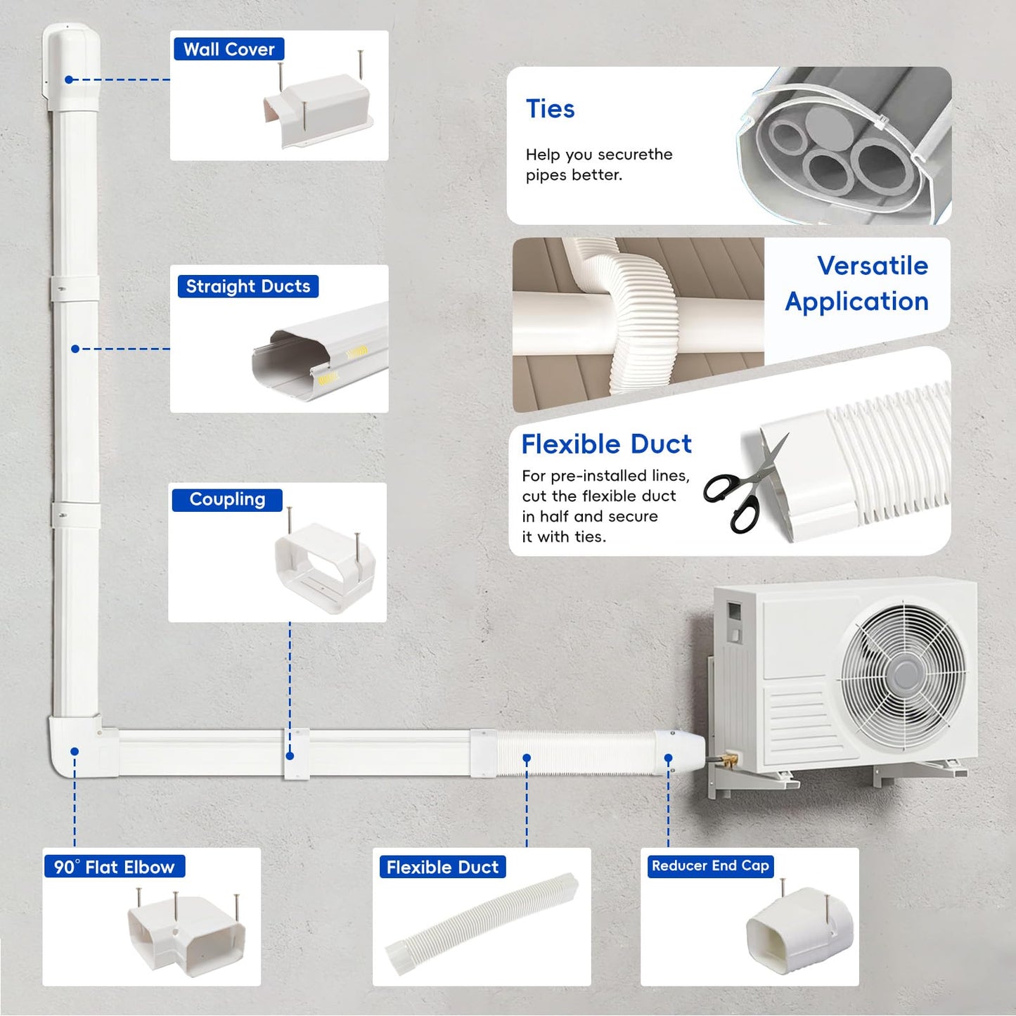 SUREPHON 4" 10Ft Mini Split Line Set Cover, Plastic Line Kit for Outside Units, Mini Split Air Conditioner, Central AC and Heat Pump