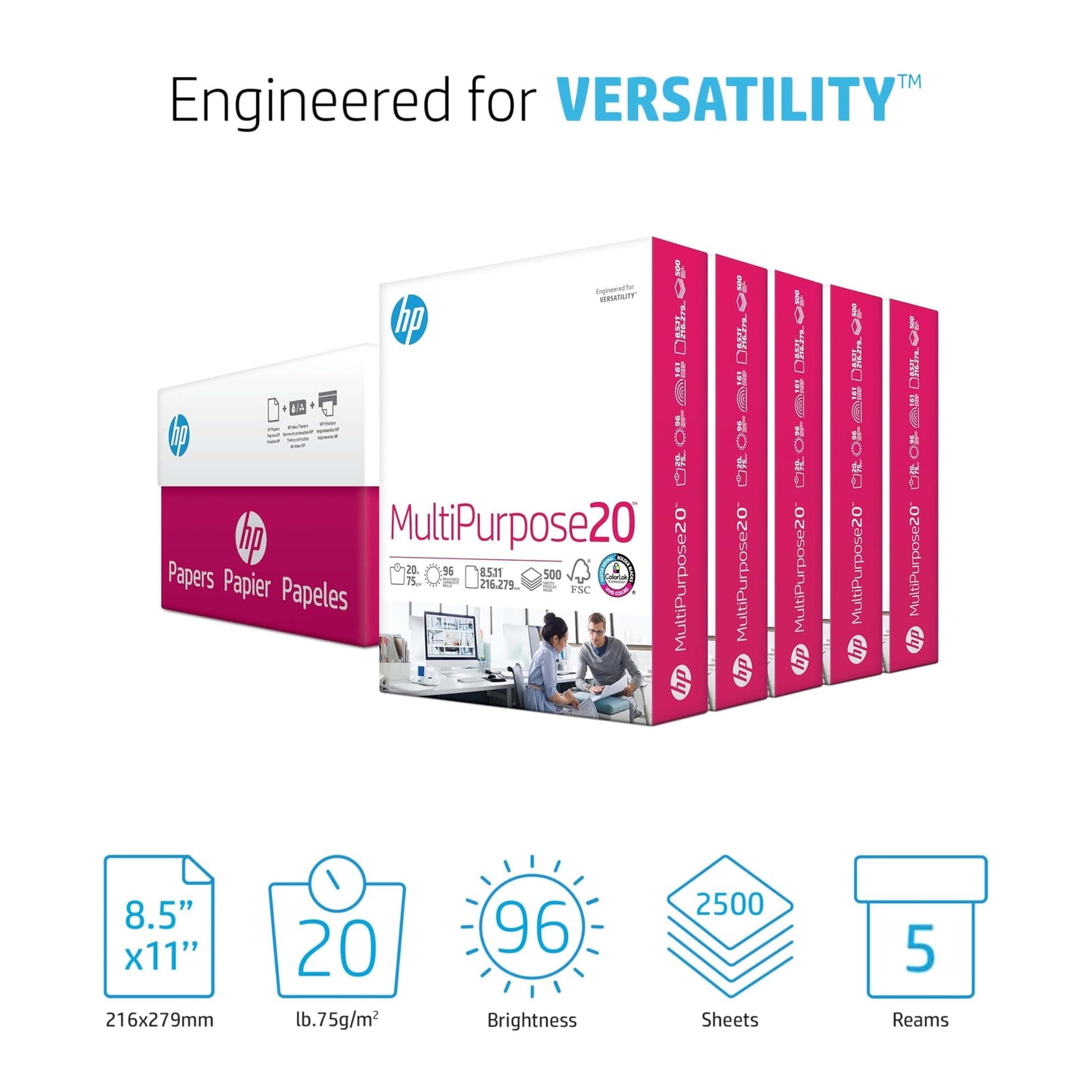 HP Papers | 8.5 x 11 Paper | MultiPurpose 20 lb | 5 Ream Case - 2500 Sheets | 96 Bright | Made in USA - FSC Certified | 115100PC