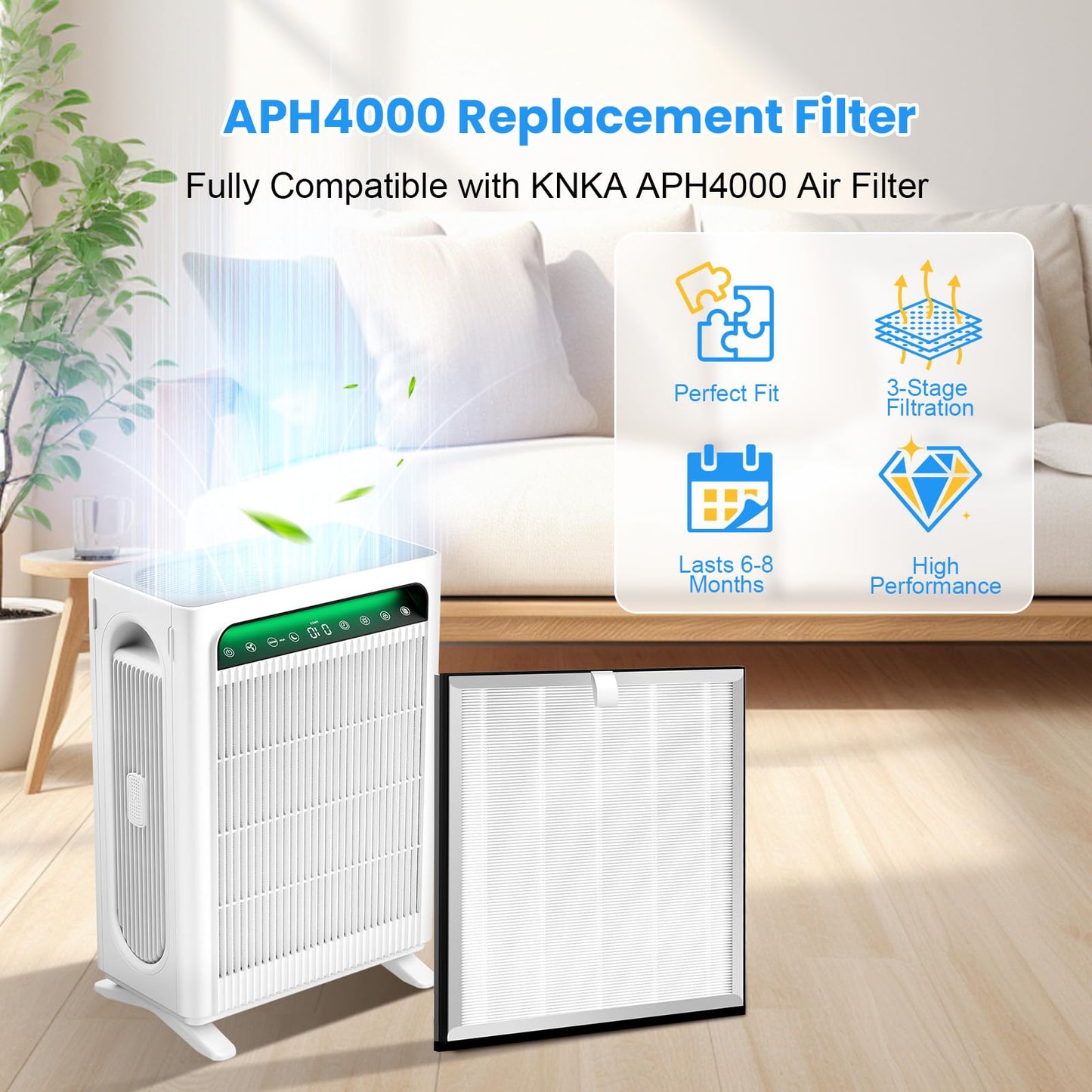 4 Pack APH4000 Replacement Filter Compatible with KNKA APH4000 Air Filter 3 in 1 High-Efficiency Filter with Activated Carbon and Pre-Filter for Pet Dander for Home Large Room