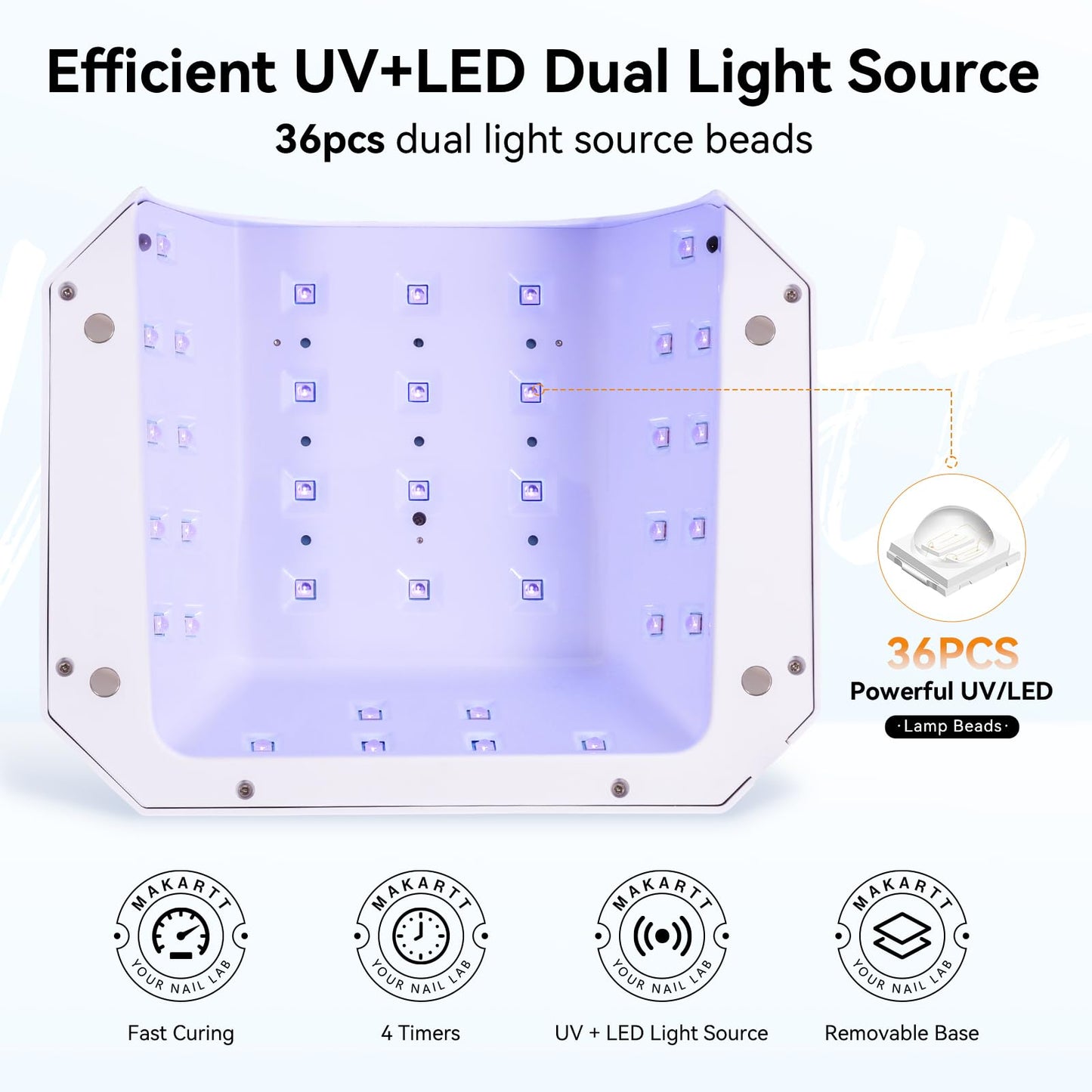Makartt UV LED Nail Lamp, UV Light for Gel Nails Rechargeable Aurora 36W Gel Lamp with 4 Timers & Auto Sensor Professional Fast Curing Gel Nail Light for Nail Polish Home Nail Salon Manicure
