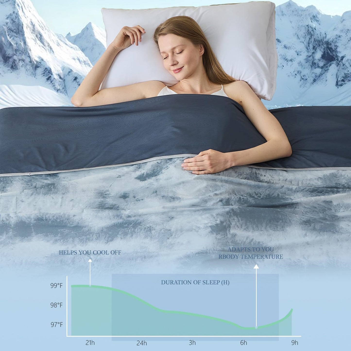 Qieryun Cooling Blanket Queen Size (90"X90"), Cold Blanket for Hot Sleepers, Ultra-Cool Lightweight & Breathable, Soft Thin for Night Sweats, Bed & Couch