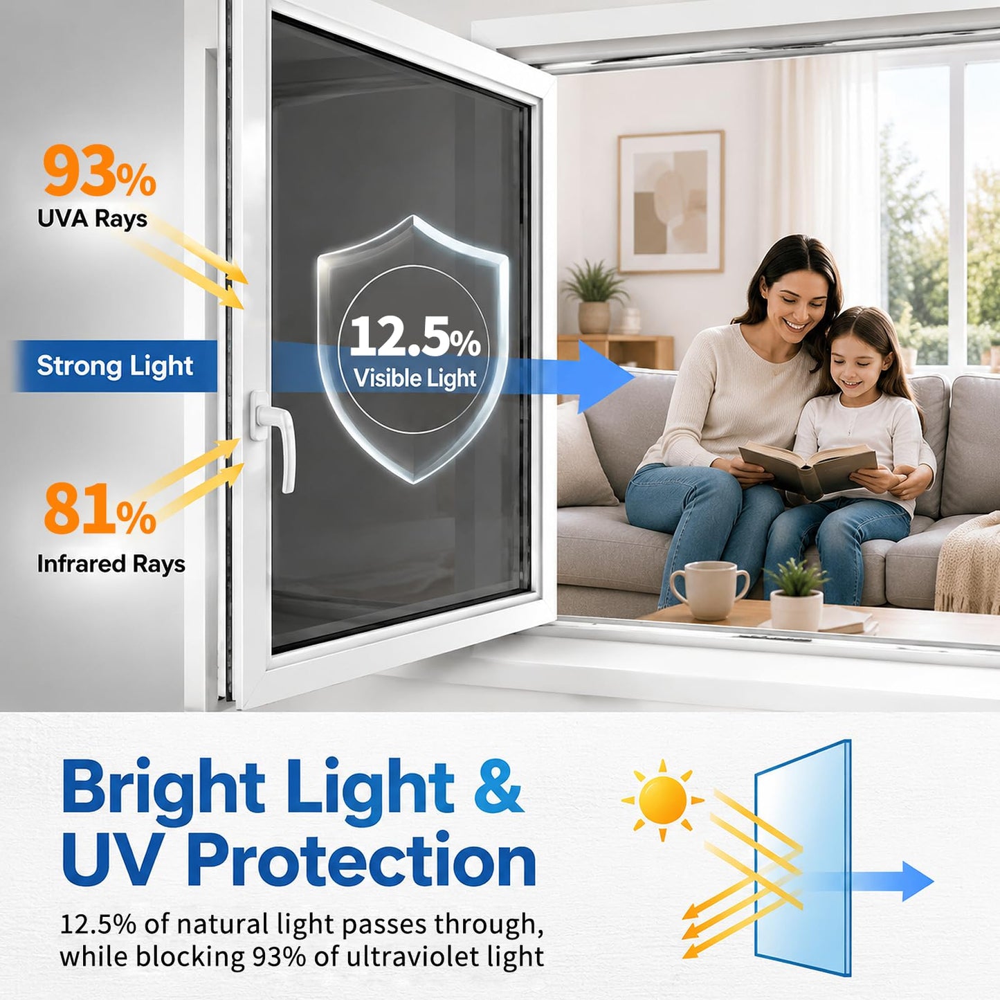 WPCTEV One Way Window Privacy Film, See Out Not In Daytime Mirror Tint for Home, Heat Blocking Window Film with Sun & UV Control Static Cling Reflective Glass Covering Black Silver 35.4Inch x 16.4Feet