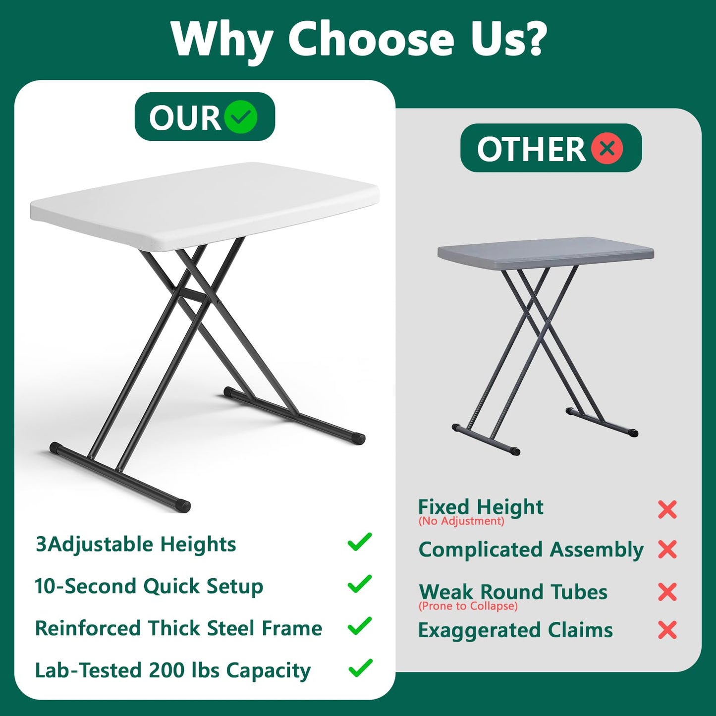 MAKE CHANGES Folding Table 30 Inch - Small Desk Adjustable Height TV Tray for Laptop, Couch, Camping - Heavy Duty Utility Foldable Table for Small Spaces, No Assembly Required,Plastic White Granite