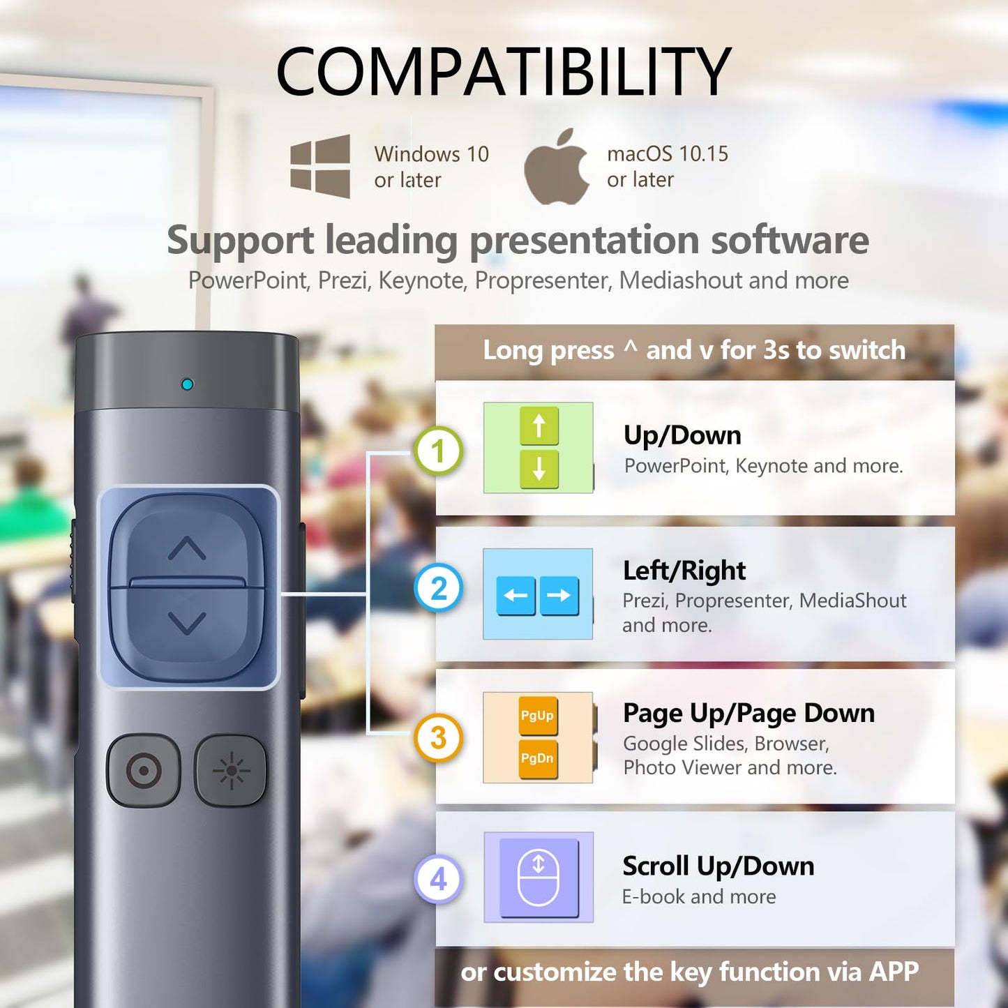 Norwii N97s TV Screen Presentation Clicker with 32G Built-in Receiver, PowerPoint Clicker, Presentation Remote, Bluetooth Wireless Presenter, Digital Pointer for TV Screen Under Win/Mac