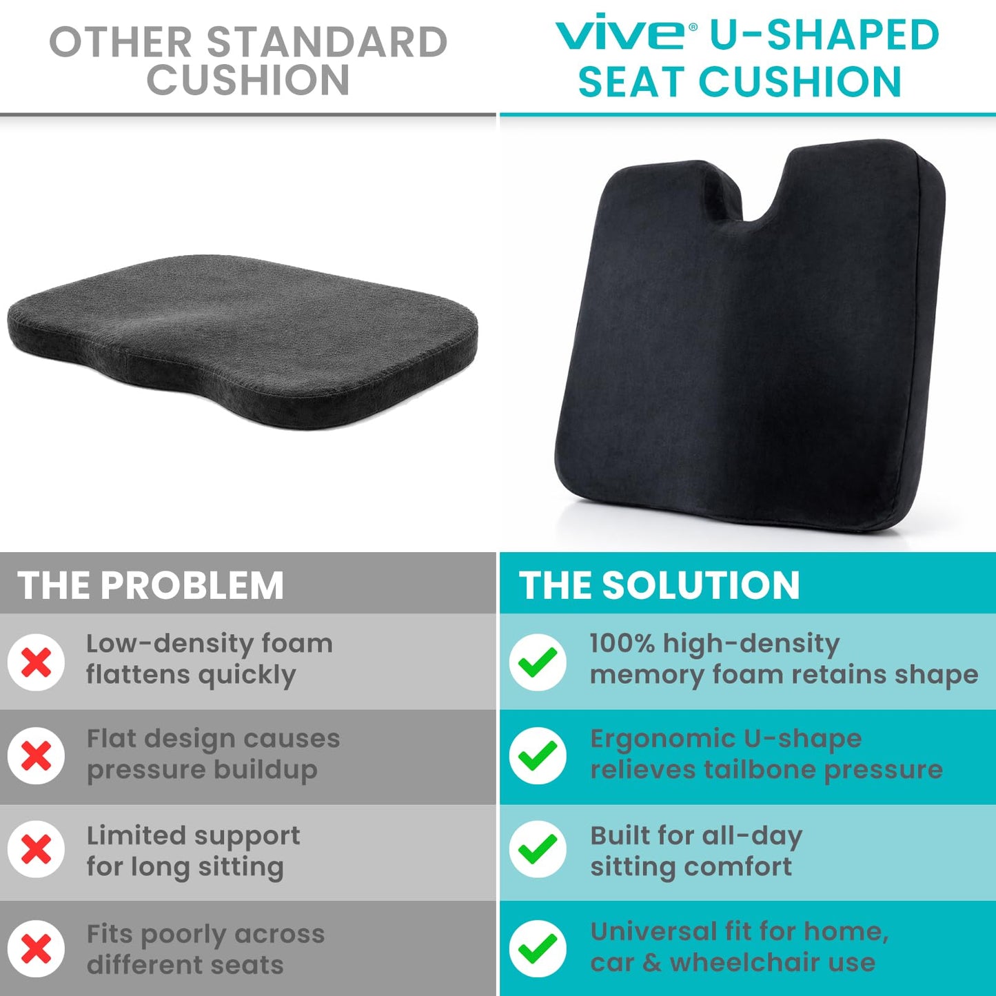 Vive Memory Foam Seat Cushion – Tailbone Pain Relief, Sciatica, Coccyx & Back Support for Office Chair, Car Seat, Wheelchair & Airplane, Water-Resistant Cover, 2-Layer Foam Comfort, Wheelchair (Black)