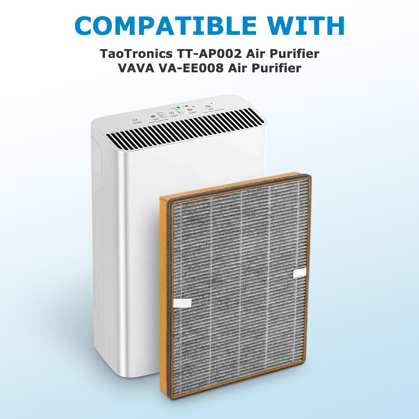 TT-AP002 Replacement Filter Compatible with TaoTronics TT-AP002 Air Purifier and VAVA VA-EE008 Air Purifier, 3-in-1 HEPA Filter and Activated Carbon Filter, 2-Pack