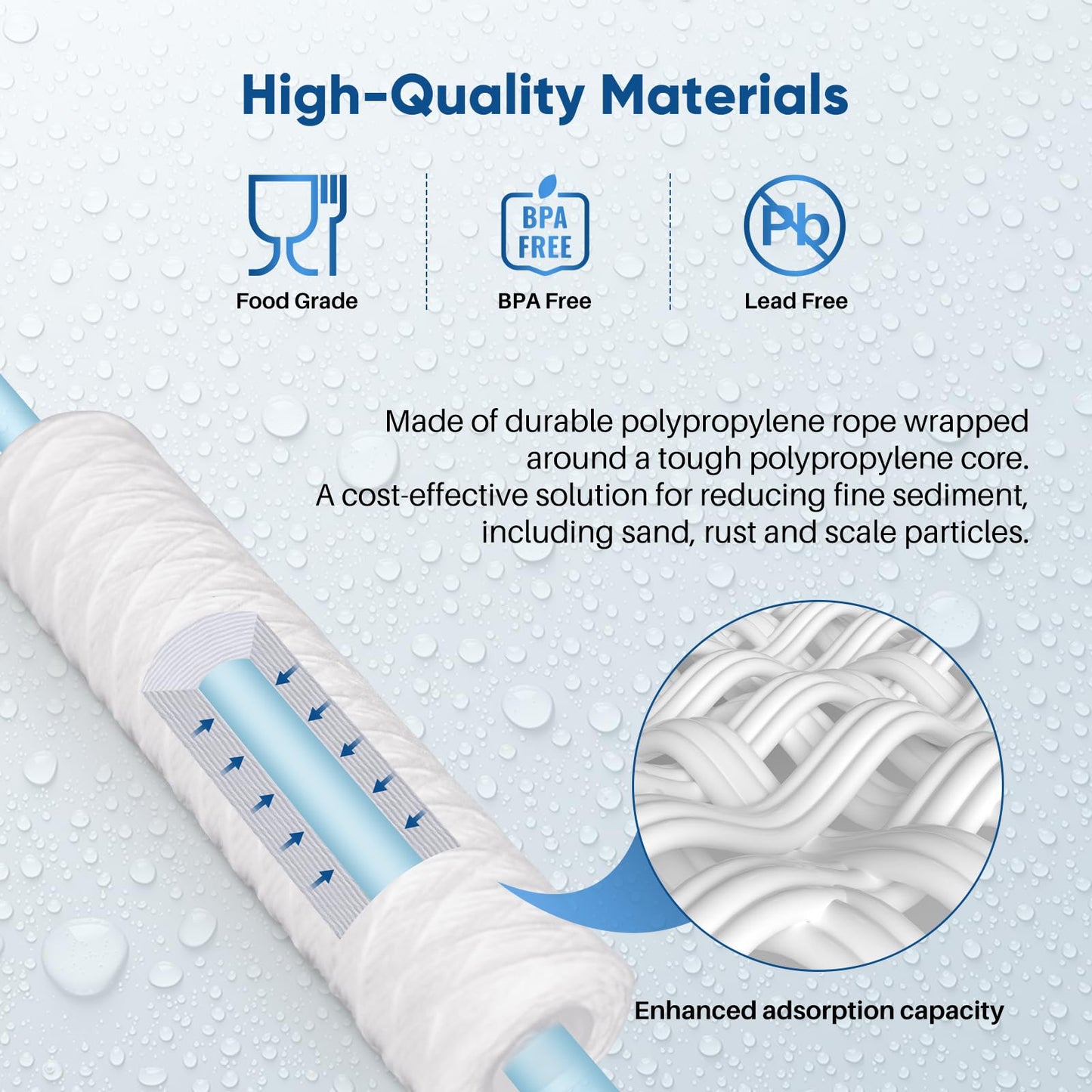 PUREPLUS 5 Micron 10"x2.5" Whole House String Wound Sediment Filter for Well Water, Replacement Cartridge for Universal 10 inch RO System, WP-5, Aqua-Pure AP110, CFS110, Culligan P5, WFPFC4002, 4Pack