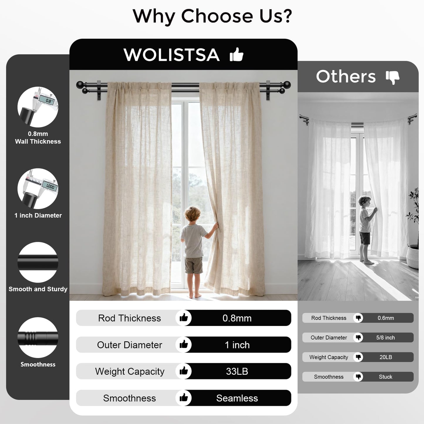 Wolistsa Double Curtain Rod 36-91 Inch, Black Dual Curtain Rods for Windows, 1 Inch Decorative Adjustable Heavy Duty Telescopic Spliced Window Treatment Rods Set for Bedroom Living Room Farmhouse