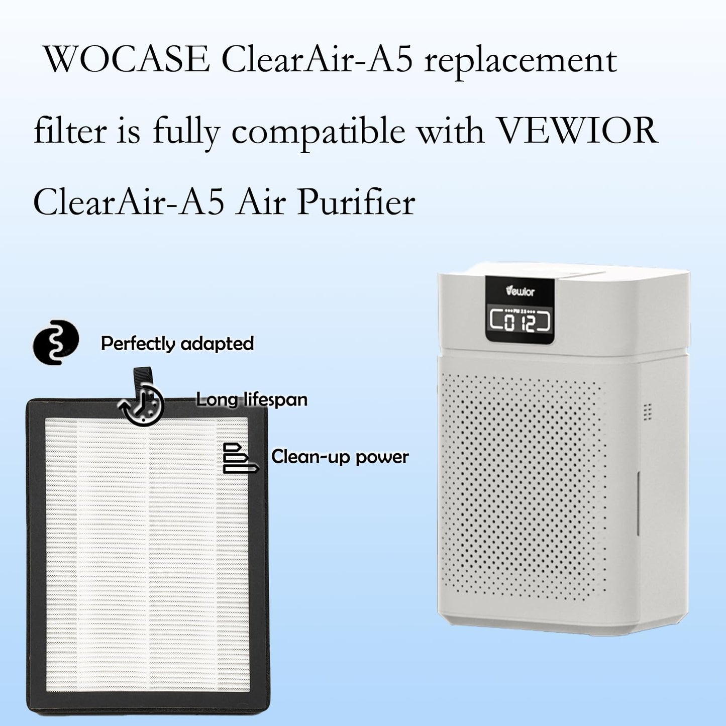 WOCASE 3 Packs ClearAir A5 Replacement Filter Compatible with Vewior ClearAir-A5 Air Purifier, 3-in-1 H13 True HEPA + Activated Carbon + Pre-Filter, Removes Pet Dander Smoke Odors