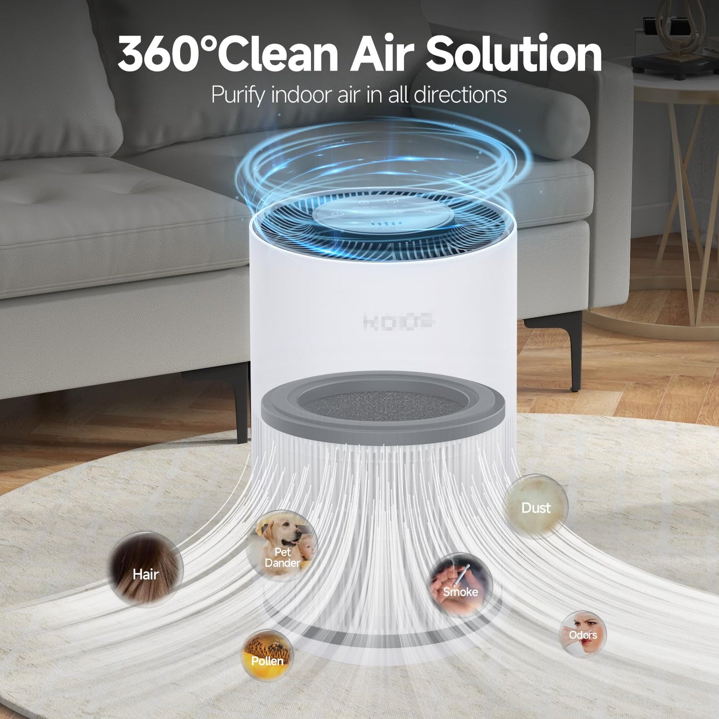 XBWW 4Packs AP2303 Replacement Filter Compatible with KOIOS AP2303 Air Cleaner Purifier with 8pcs Aroma Pads
