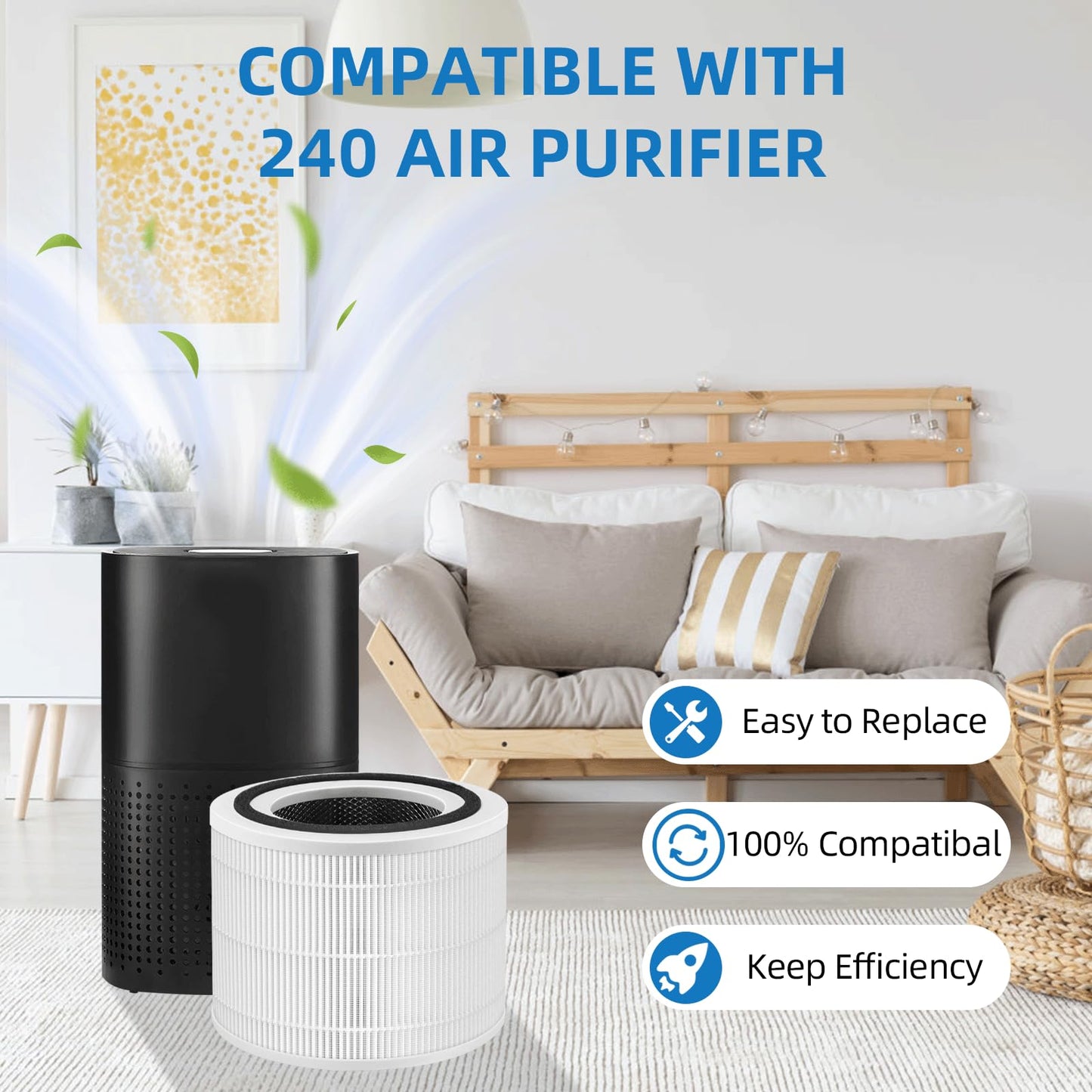 240 True Filter Replacement for PuroAir 240 Air Purifier, 3-in-1 Filter Replacement Fit for 240 Air with Activated Carbon Filter, 2 Pack by APPLIANCEMATES