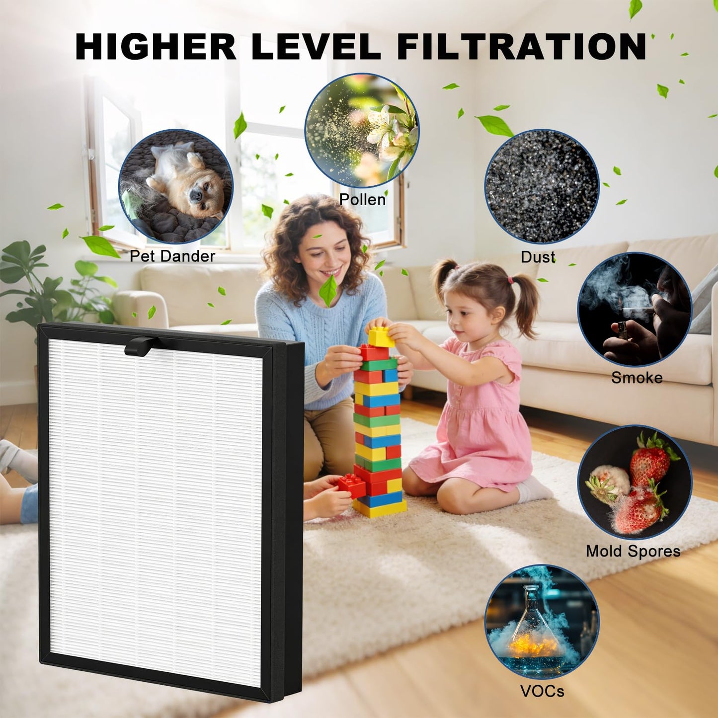 2 Pack 400 Replacement Filter for PuroAir 400 Air Purifier, 3-in-1 True HEPA 14 Replacement Filter and Activated Carbon Filter, White-2