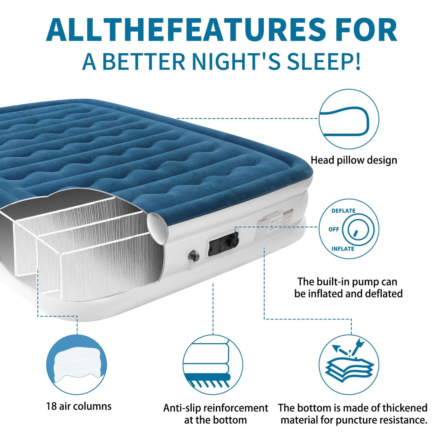 ooiloln air Mattress Queen with Built in Pump 16 Inch Portable Inflatable Mattress Deluxe Flocking Inflatable Mattress for Temporary Guest Accommodation, Camping, and Home use MAX is 660 pounds