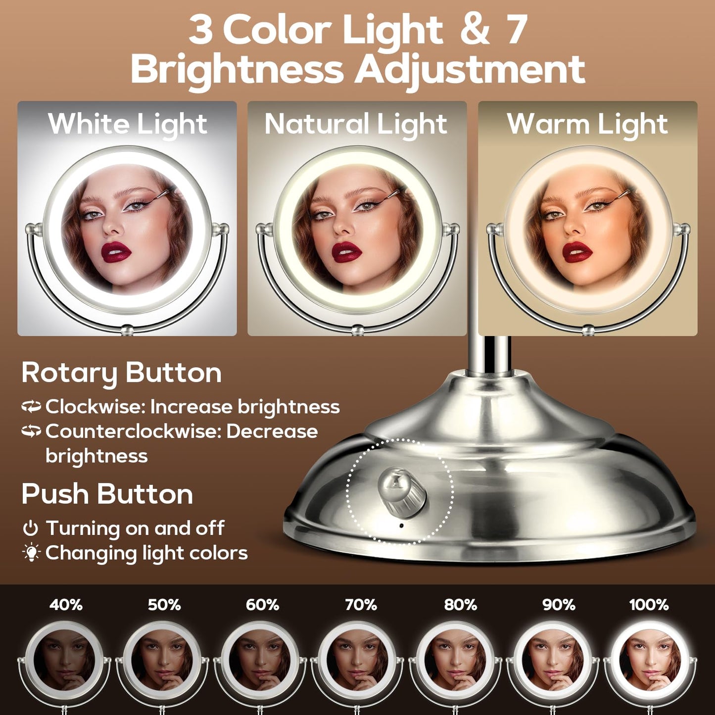 Makeup Mirror With Lights, 20X Magnifying With 3 Colors, 8.5" Vanity for Desk, Adjustable Brightness, 2-Sided Physical Buttons Tabletop (Nickel Alloy)