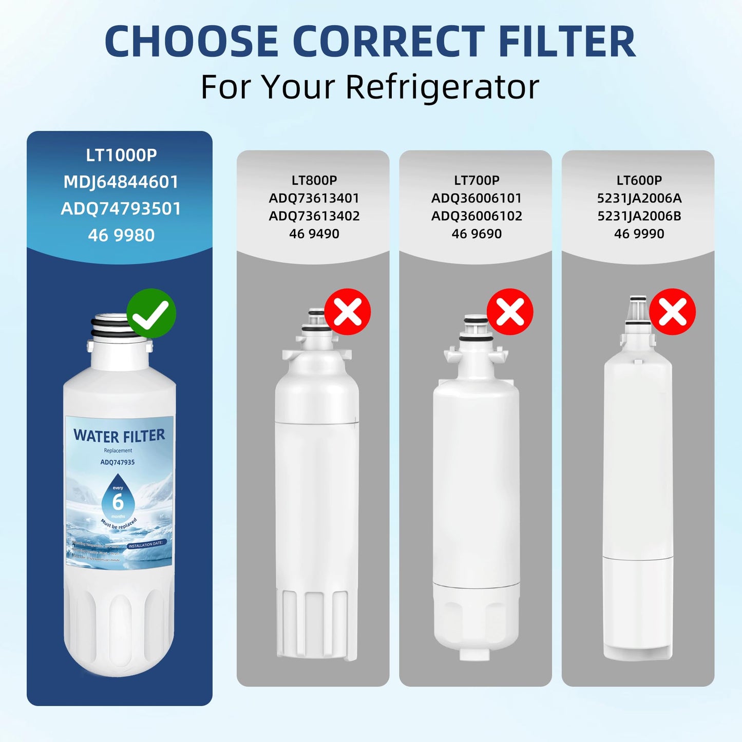 LT1000P ADQ747935 Water Filter 6-Month Replacement for LG LT1000P/PC/PCS ThinQ Water Filter AGF80300704,LMXS28626S,LFXS26973S,LRFLC2706S,LRMXS2806S,LRFS28XBS,LFXC22526S,4 Combo Set