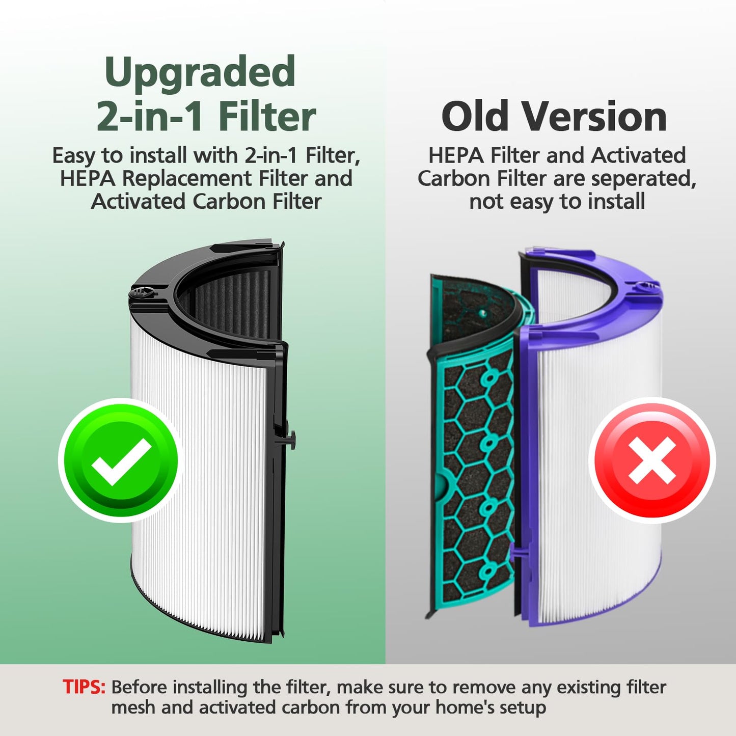 360° Combi 2 in 1 HEPA + Carbon Filter for Dyson TP04 HP04 TP07 TP06 HP06 TP4A TP7A PH02 PH01 PH03 PH04 PH3A HP09 TP09 HP07 HP10 TP10 HP4A HP7A DP04 Air Purifi-er, HEPA Carbon Filter #965432-01