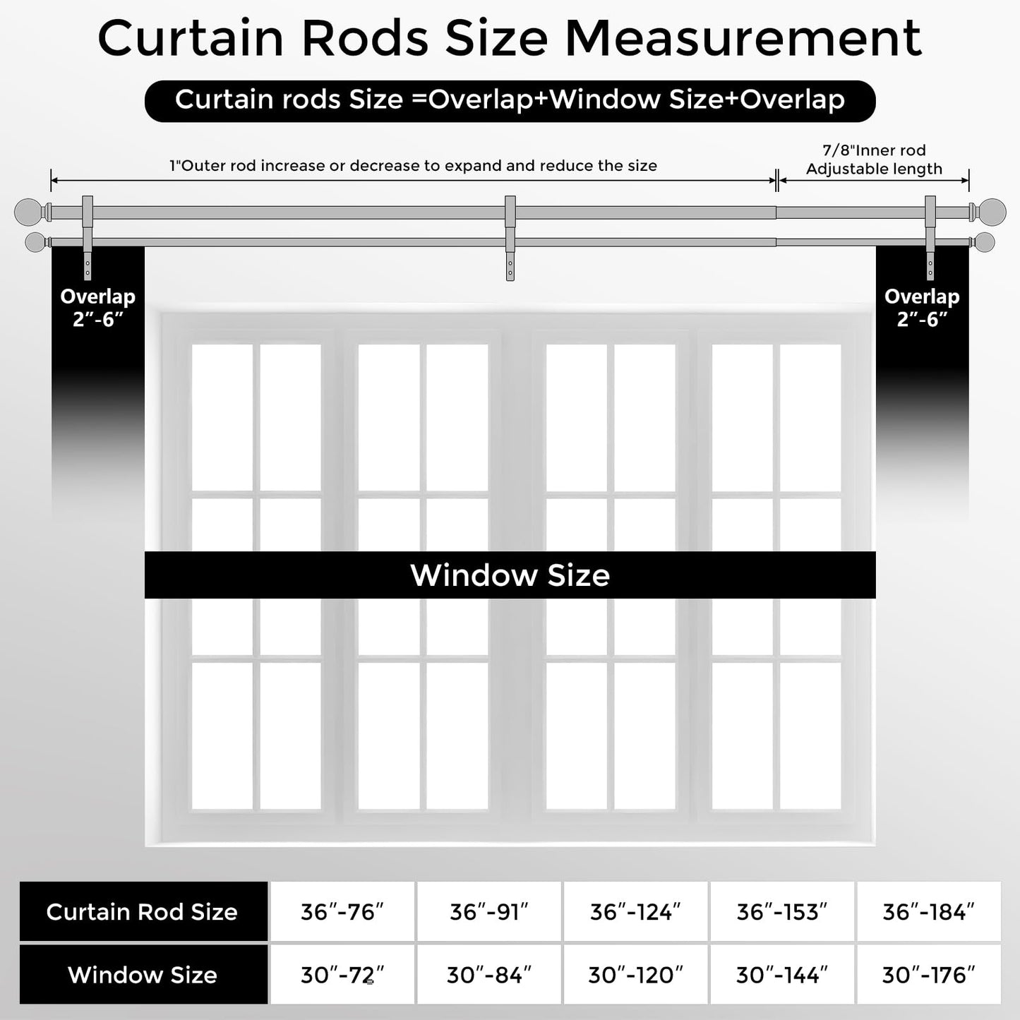 Wolistsa Double Curtain Rod 36-91 Inch, Black Dual Curtain Rods for Windows, 1 Inch Decorative Adjustable Heavy Duty Telescopic Spliced Window Treatment Rods Set for Bedroom Living Room Farmhouse