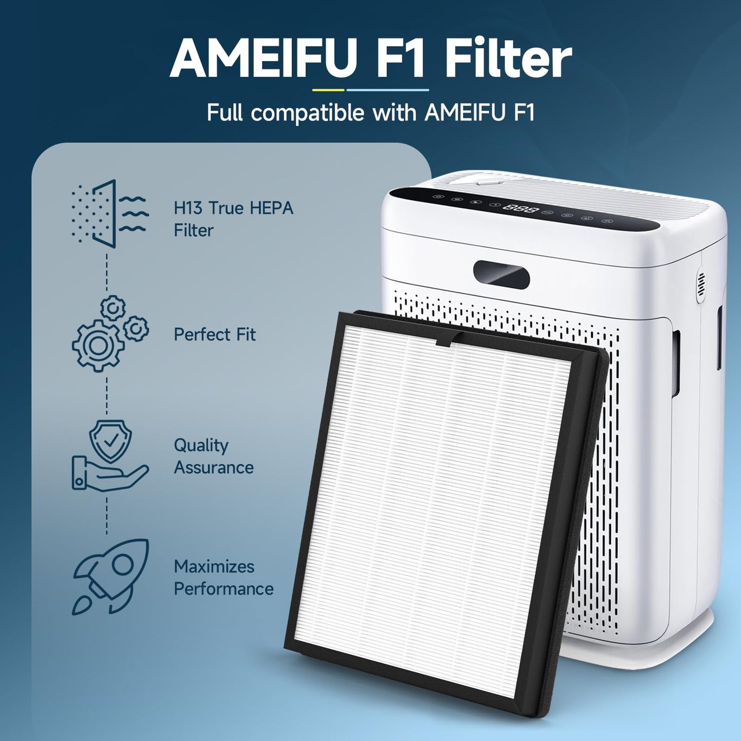4 Pack F1 Replacement Filter Compatible with AMEIFU F1 Air Purifier, Double-Sided Filters for Home Large Room Up to 2200 Sq Ft, H13 True HEPA and Activated Carbon Filter