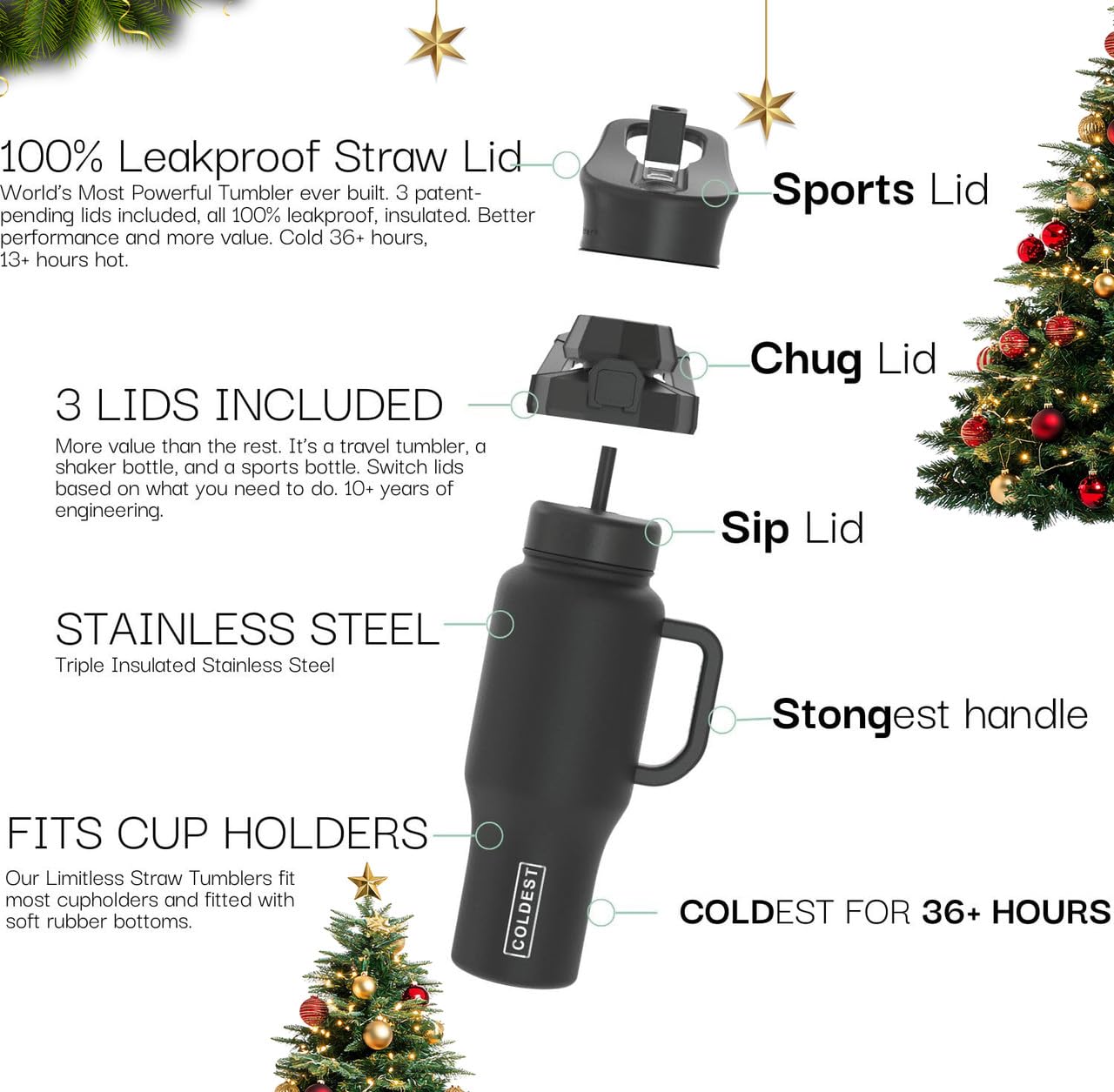 Coldest Tumbler with Handle and Straw, 100% Leak Proof Insulated Tumbler with Lid and Straw (3 Lids), Stainless Steel Tumblers for Women & Men, Cup Holder Friendly, 36 oz (Camouflage Flag)