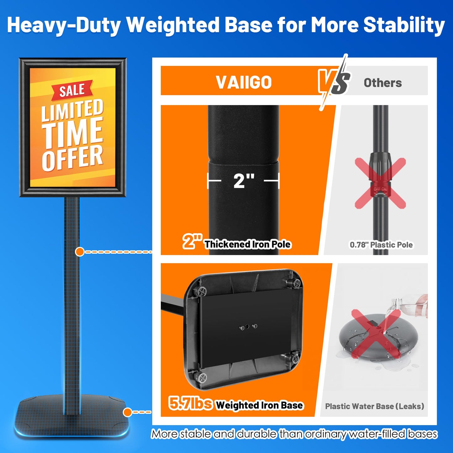 Pedestal Sign Holder Stand with Heavy Duty Base, 8.5x11 Inch Floor Standing Sign Holder, Vertical & Horizontal Menu Stand for Display Indoor/Outdoor Advertising, Poster, Restaurant Menu, Store, Black