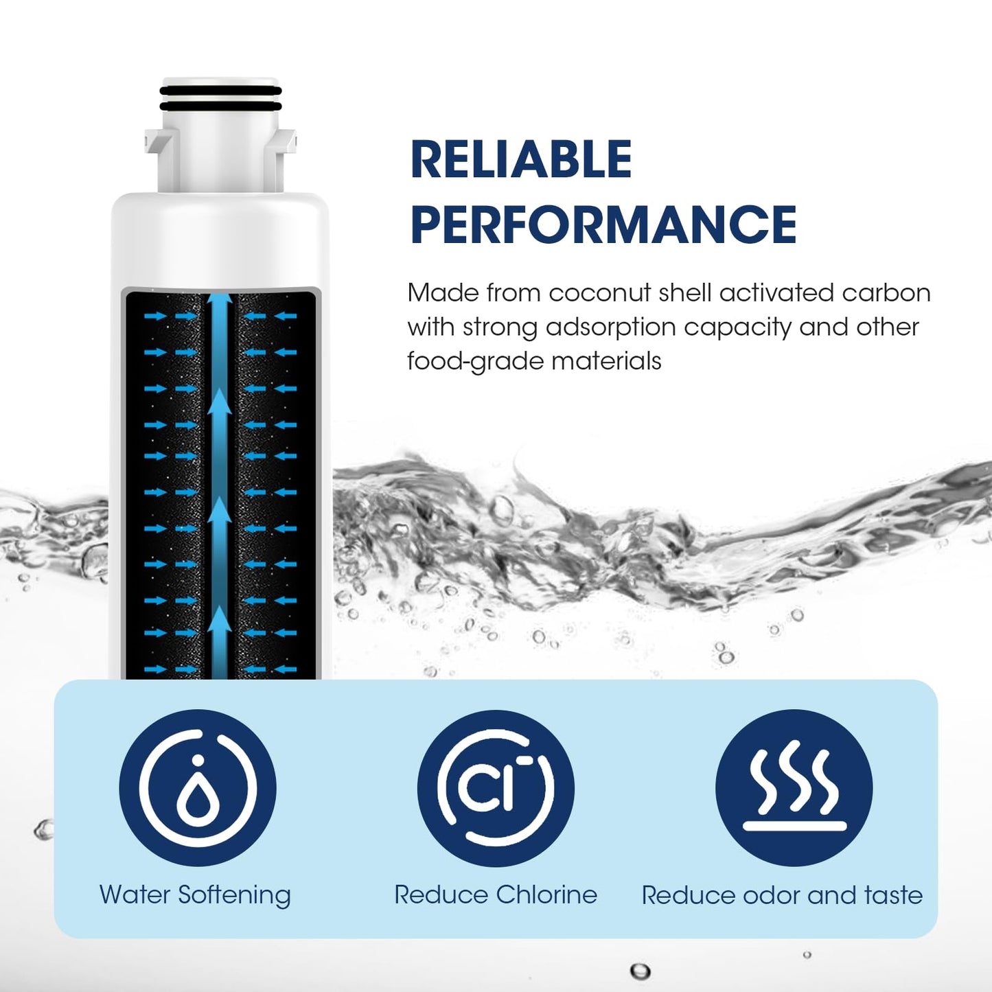 MARRIOTTO MIWF6200 Water Filter Replacement for Midea MIWF6200, MRS26D5AST, MRS26D7AST, MRQ22D7AST, MF-2008-R2, NS-WF26SS0-1, Zline MIWFT2100, RFM-W-36, WF200, SJWF200, SJG2254FS, NSF42, (2 Pack)