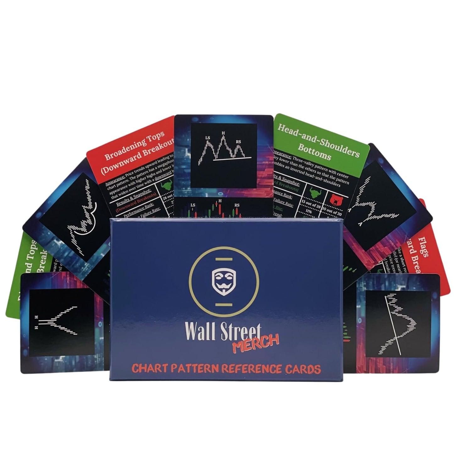 Wall Street Merch Stock Market Chart Patterns Flash Cards for Beginner Day Trading and Learning Bull and Bear Markets, Quick Reference Guides with Technical Investor Analysis