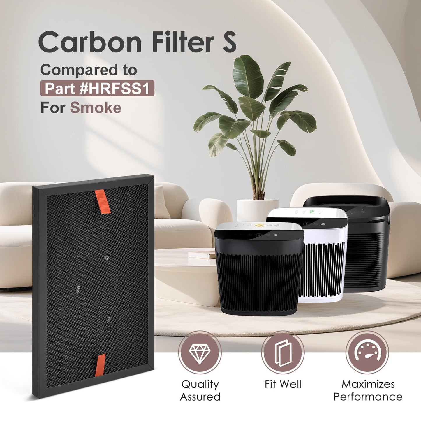 HSIAMEN HRFSS1 Smoke Filter S Compatible with Honeywell Air Purifier Filter S HPA3000 PowerPlus and HPA5000 Series Model HPA3100/3200/3300/5100/5200/5300, 3-Pack