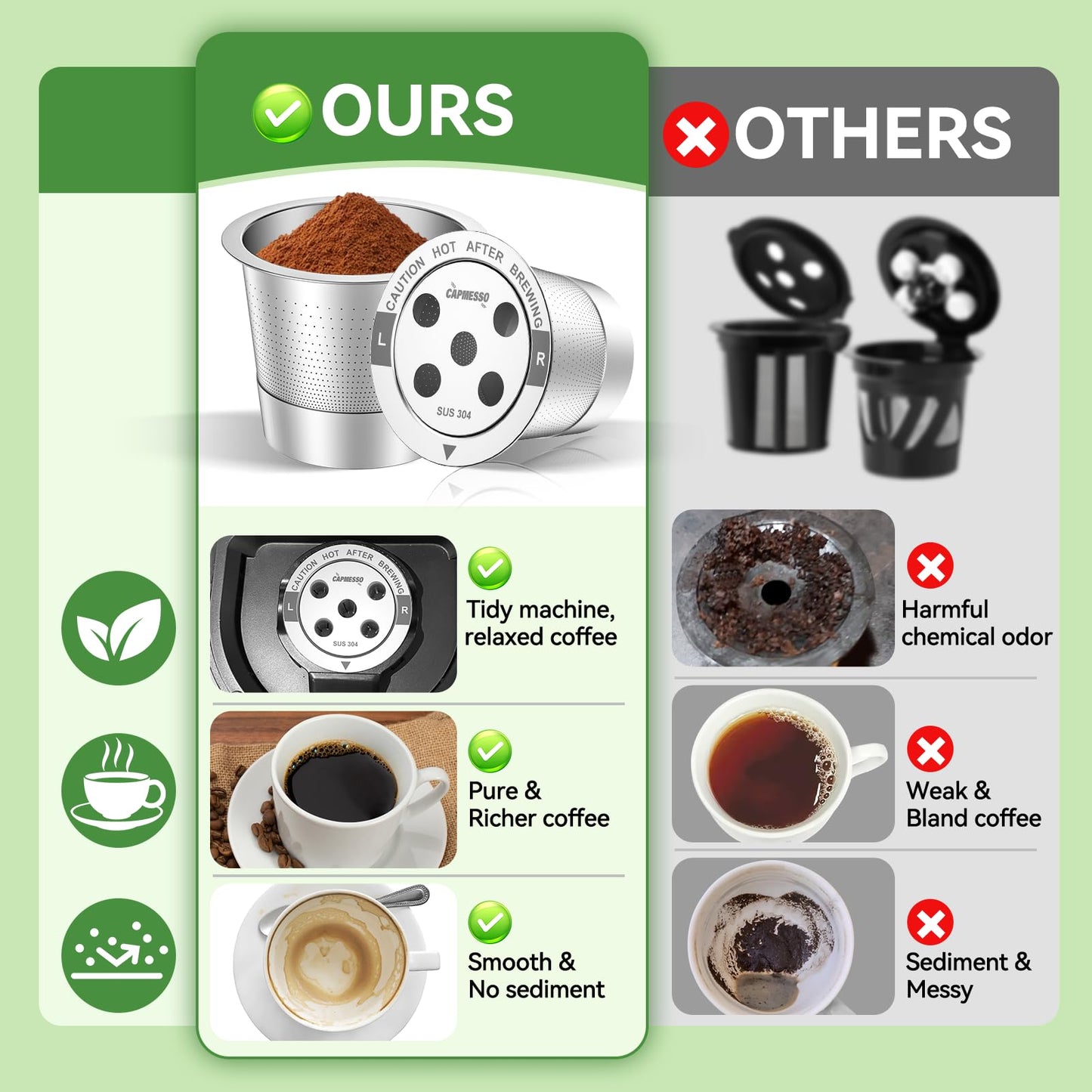 CAPMESSO Reusable K Cups for Keurig: 2026 Updated All Stainless Steel Coffee Pods with 5 Holes for Keurig K Supreme, K Slim, K Duo Gen 2 Multistream Coffee Maker with Scoop, Zero Plastic (4 Pack)