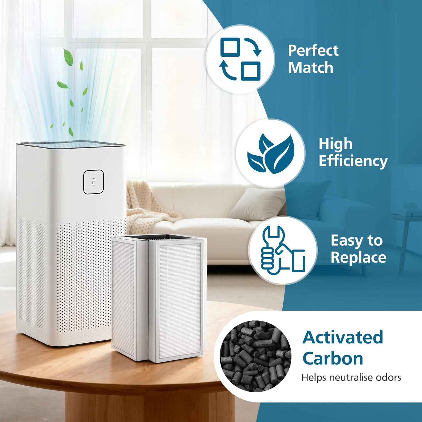 Model 50 Replacement Filter, Compatible with MA Series 50W/50B/50S Air Purifier, 3-in-1 Activated Carbon Filter for Wildfire Smoke, Odors, Pollen, Dust ("50" Means Model) - 2 Pack