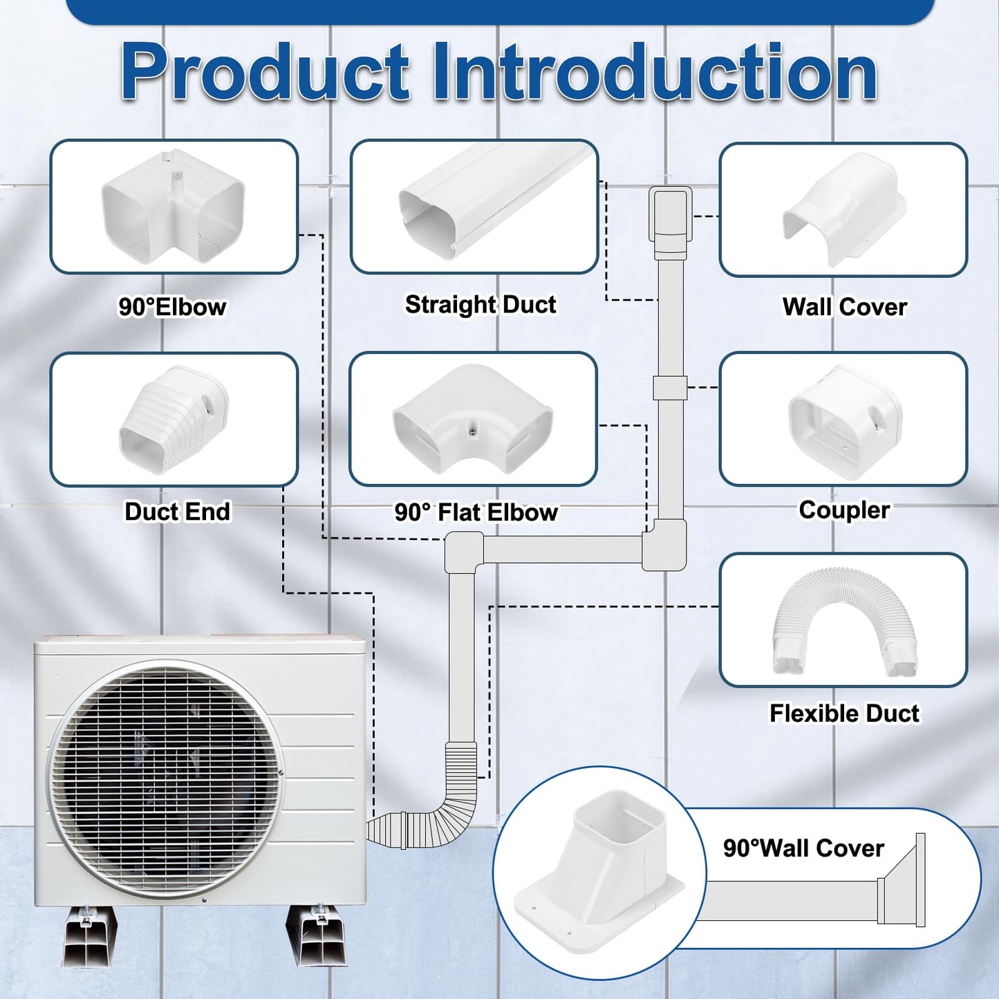 Cenipar 3" 18.5Ft Mini Split Line Set Cover Kit, Decorative PVC Line Hide for AC and Heat Pump, Easy Installation, White