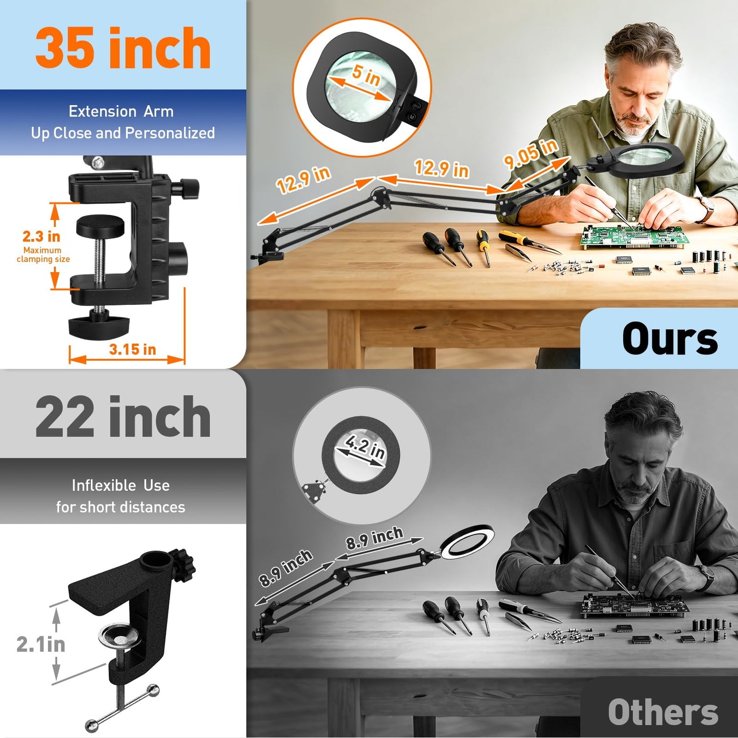 12X Large Ultra Long Magnifying Glass with Light and Clamp, 5-Inch Real Glass, 5 Color Modes, Stepless Dimmable, Hands Free LED Lighted Magnifier Stand for Workbench,Craft, Reading, Cross Stitch