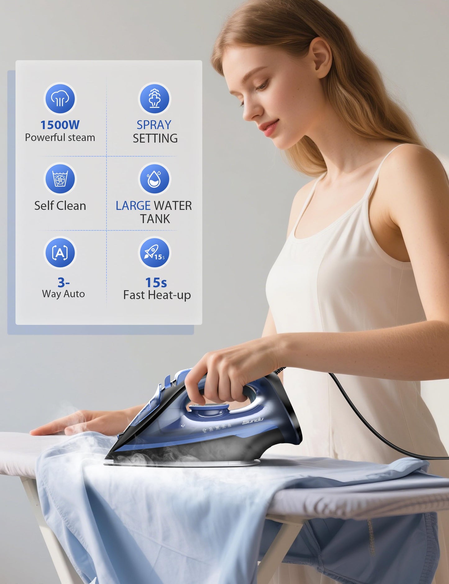 Sundu Steam Iron for Clothes with Rapid Heating Ceramic Coated Soleplate, 1500W with Precise Thermostat Dial, Self-Cleaning, Auto-Off, 15.21oz Water Tank for Home Clothes Ironing Use, Blue