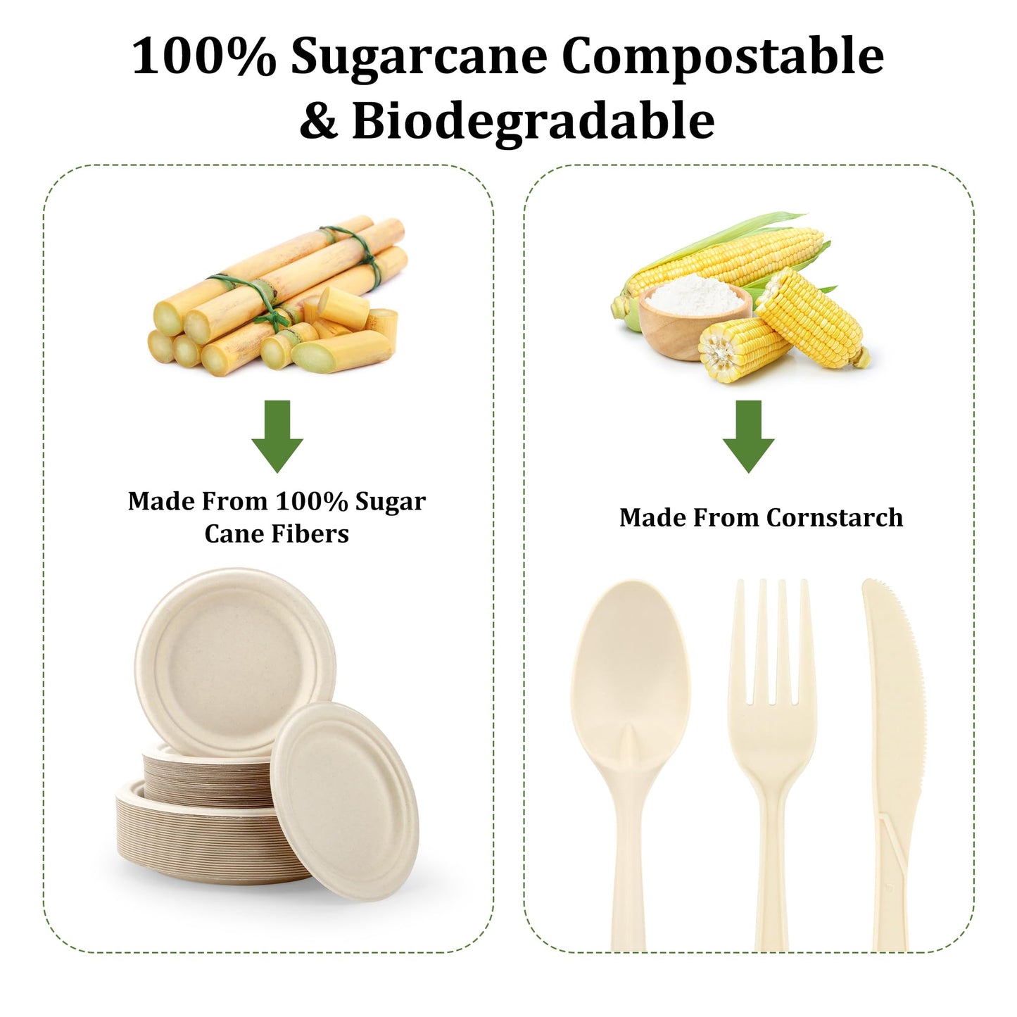 FEHHTO Compostable Paper Plates Set, 250PCS Disposable Heavy-Duty Sugarcane Plate and Eco-Friendly Utensil Biodegradable Dinnerware Plates, Extra Long Forks & Knives & Spoons for Party