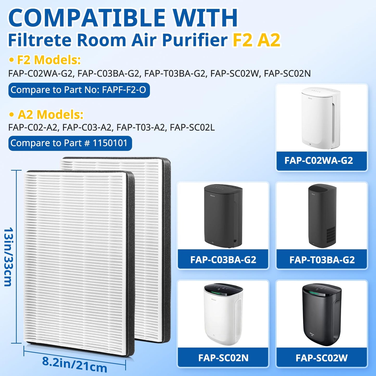 LINNIW 4 Pack F2 A2 Replacement Filter Compatible with 3M Filtrete Room Air Purifier Models FAP-C02WA-G2 FAP-C03BA-G2 FAP-T03BA-G2 FAP-SCO2N FAP-CO2-A2 FAP-CO3-A2 FAP-TO3-A2