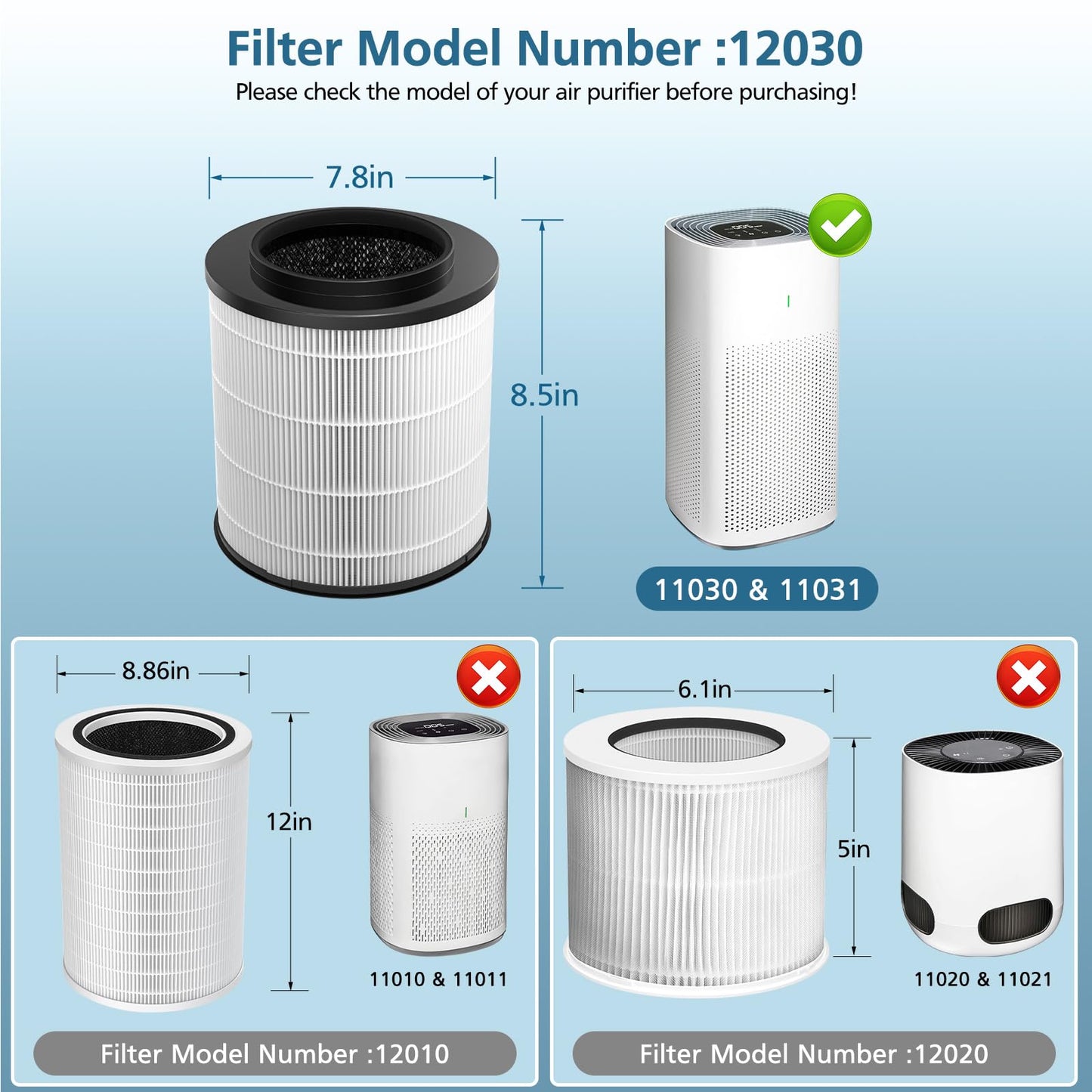 12030 Replacement Filter, Compatible with Clorox Medium Room HEPA Air Purifier 11030 & 11031, 1,000 Sq. Ft. Capacity, 3-in-1 HEPA Filter for Dust, Pet Dander, Pollen, #12030, 2-Pack