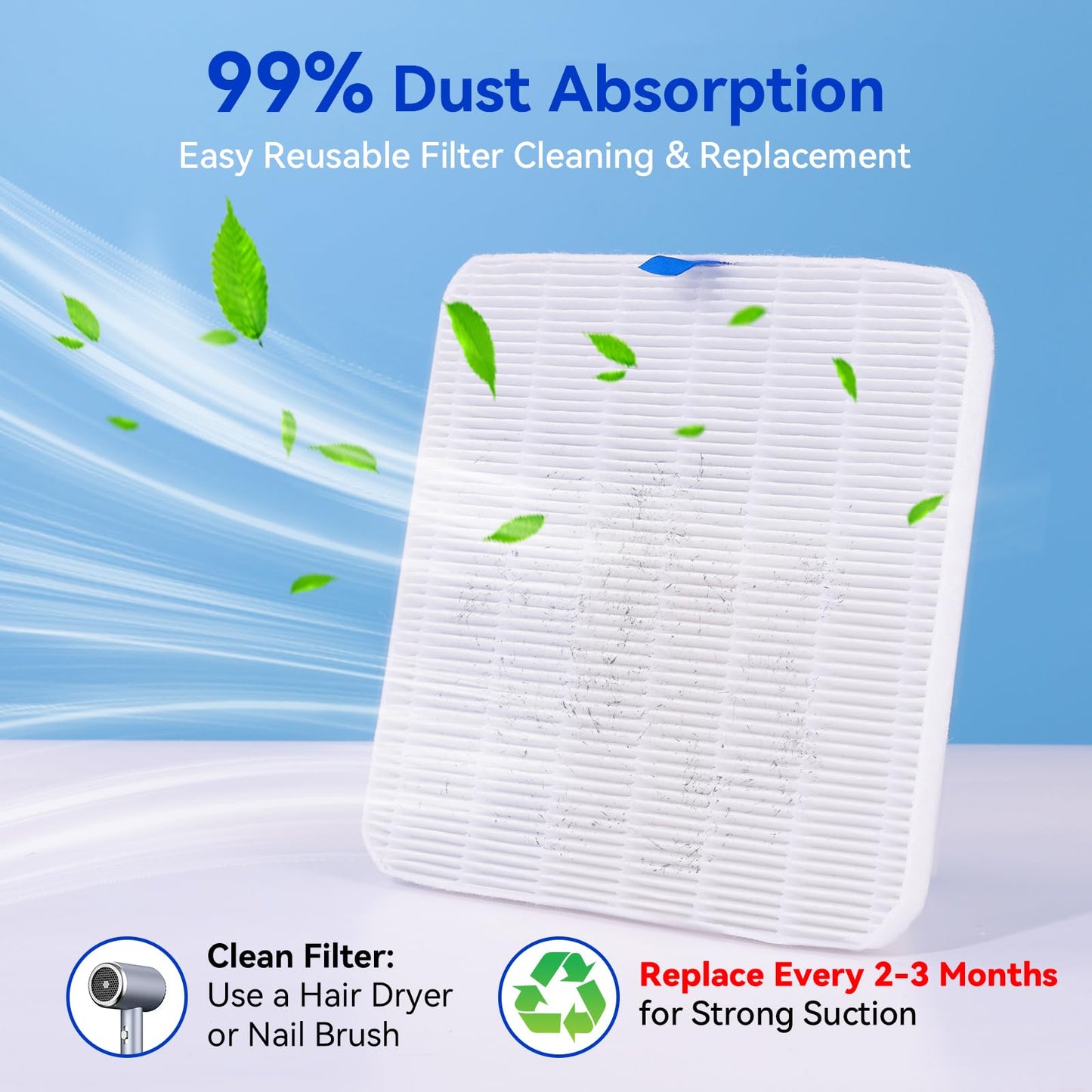 Makartt Nail Dust Collector - Professional Powerful Suction Larina Dust Cleaner with LED Display, Adjustable Speed, Reusable Filter, and Strainer Panel for Acrylic Nails Polishing Manicure Salon Home