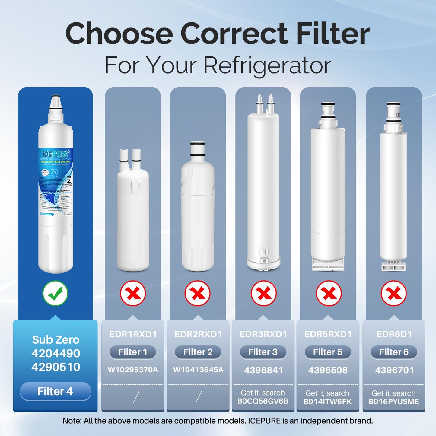 ICEPURE 4204490 Replacement For Sub Zero, Sub-Zero 4204490, 4290510 9030868 Refrigerator Water Filter, 3 Pack