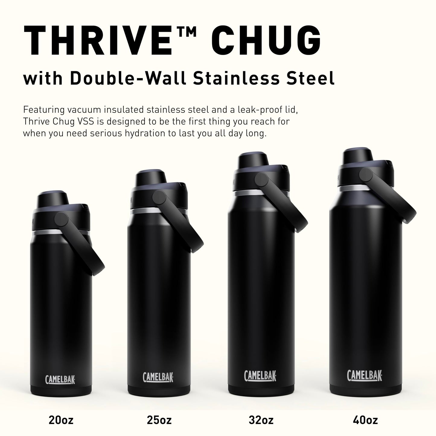 CamelBak Thrive Chug Insulated Stainless Steel Water Bottle, Cold Retention with High Flow Lid for Everyday Hydration and Active Use, 32oz, Sky Blue