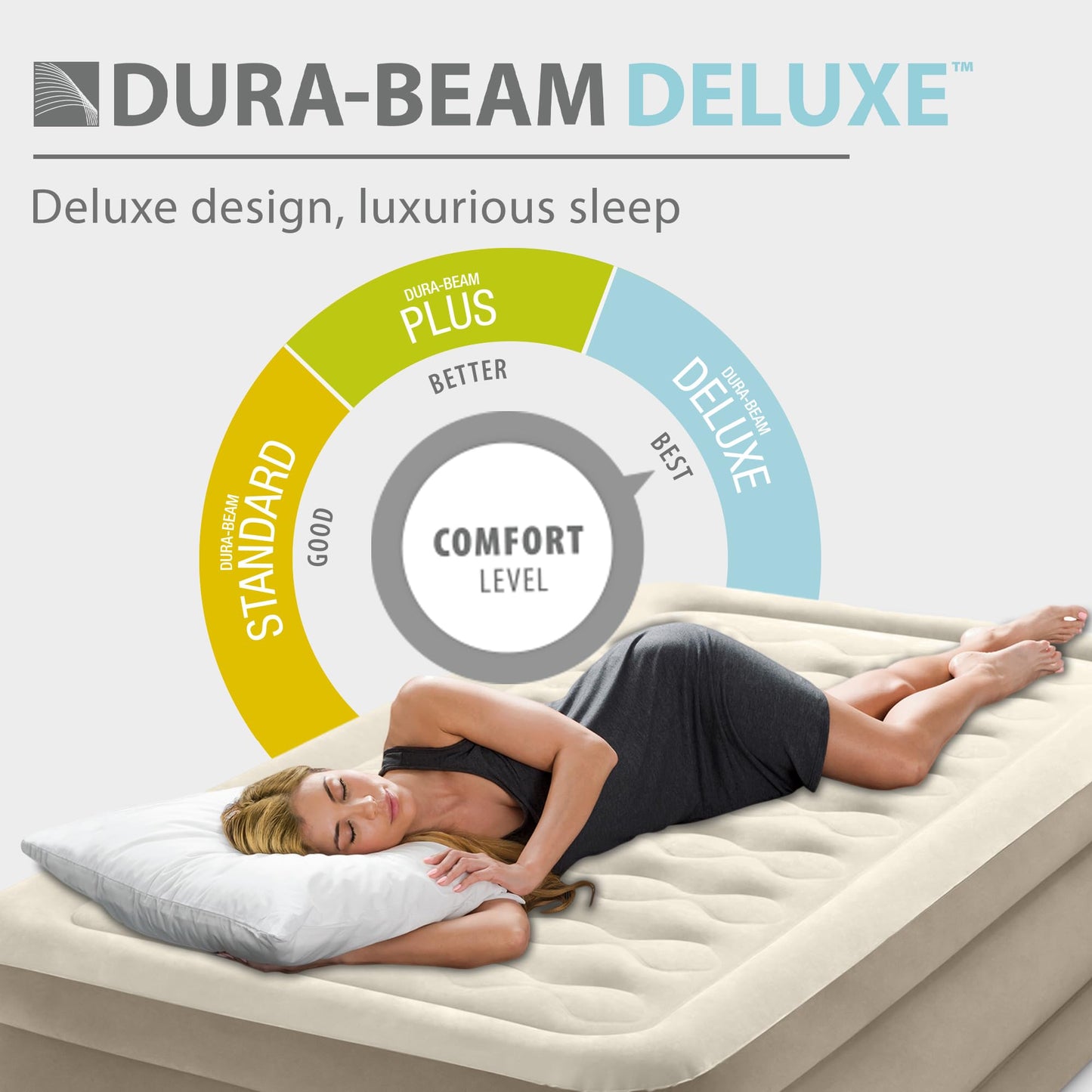 Intex Dura-Beam Deluxe Ultra Plush Air Mattress : Fiber-Tech – Built-in Electric Pump – 18in Bed Height – 300lb Weight Capacity – Twin Size