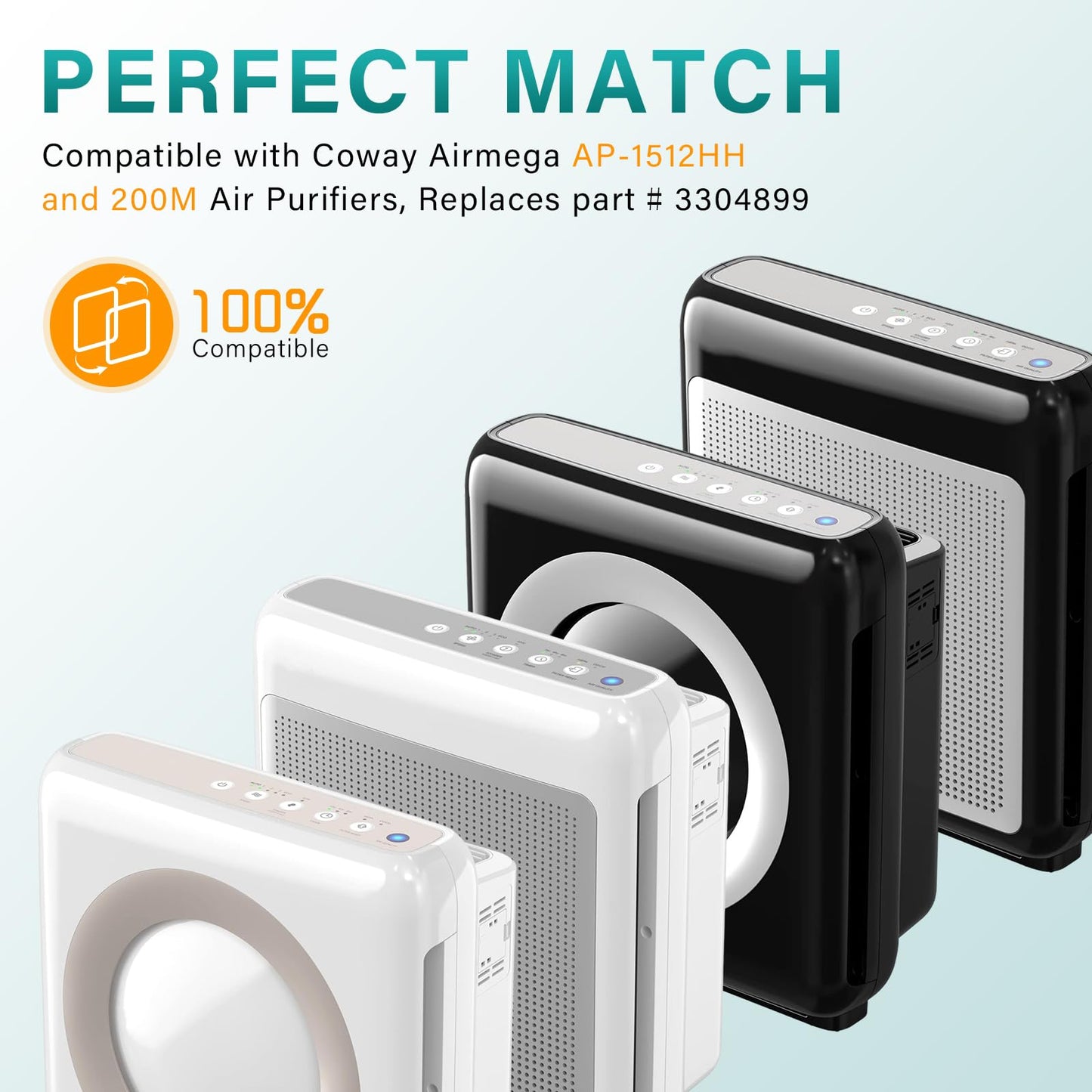 imeccalive 4 Pack AP-1512HH Air Filter Replacement Compatible with Coway Airmega AP-1512HH and Airmega 200M Air Purifi-ers, Compared to Part # 3304899