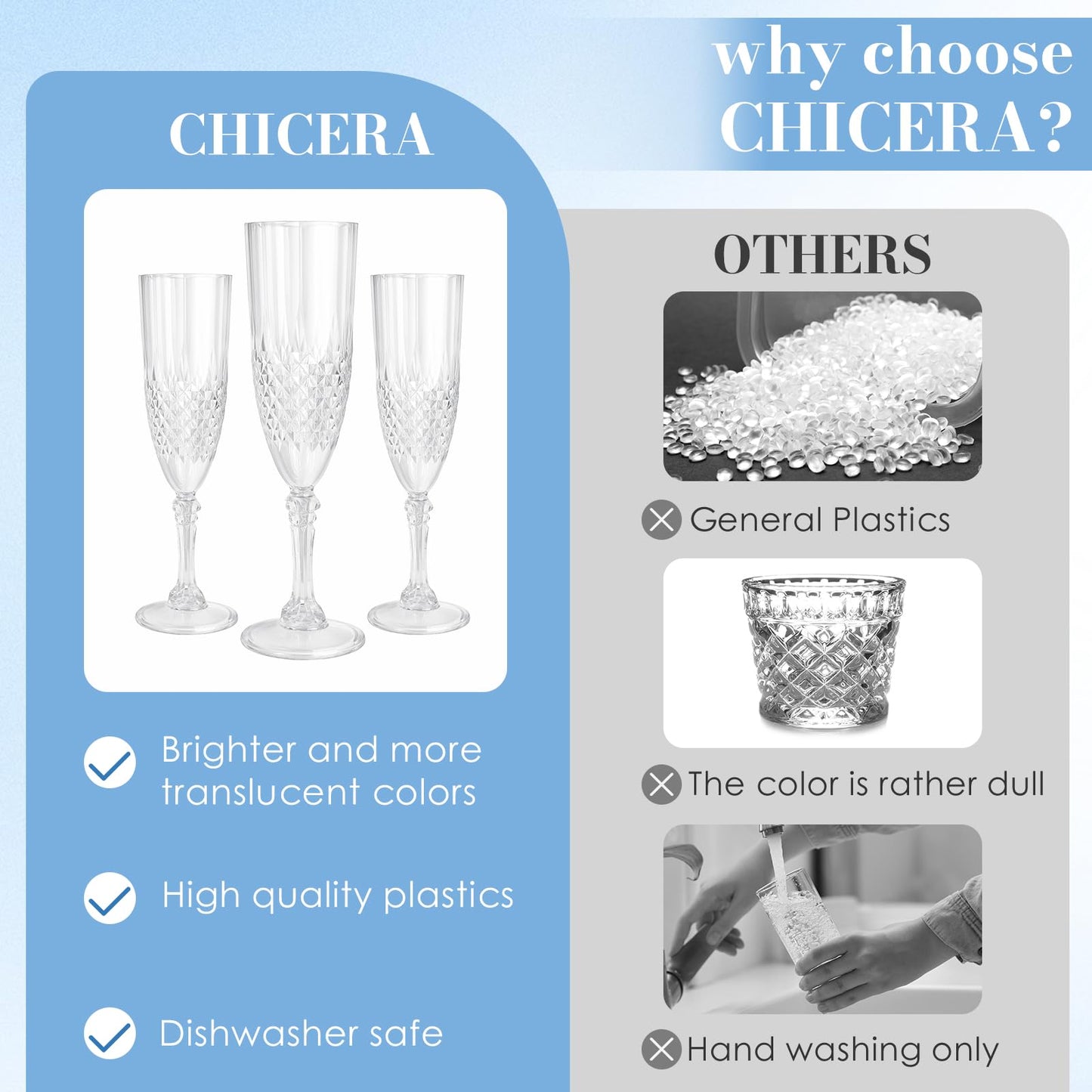 CHICERA 24 Pcs Plastic Champagne Flutes,White Champagne Glasses Bulk, Made of Durable Plastic Material Can be Used for Weddings, Everyday Fun Parties and More!