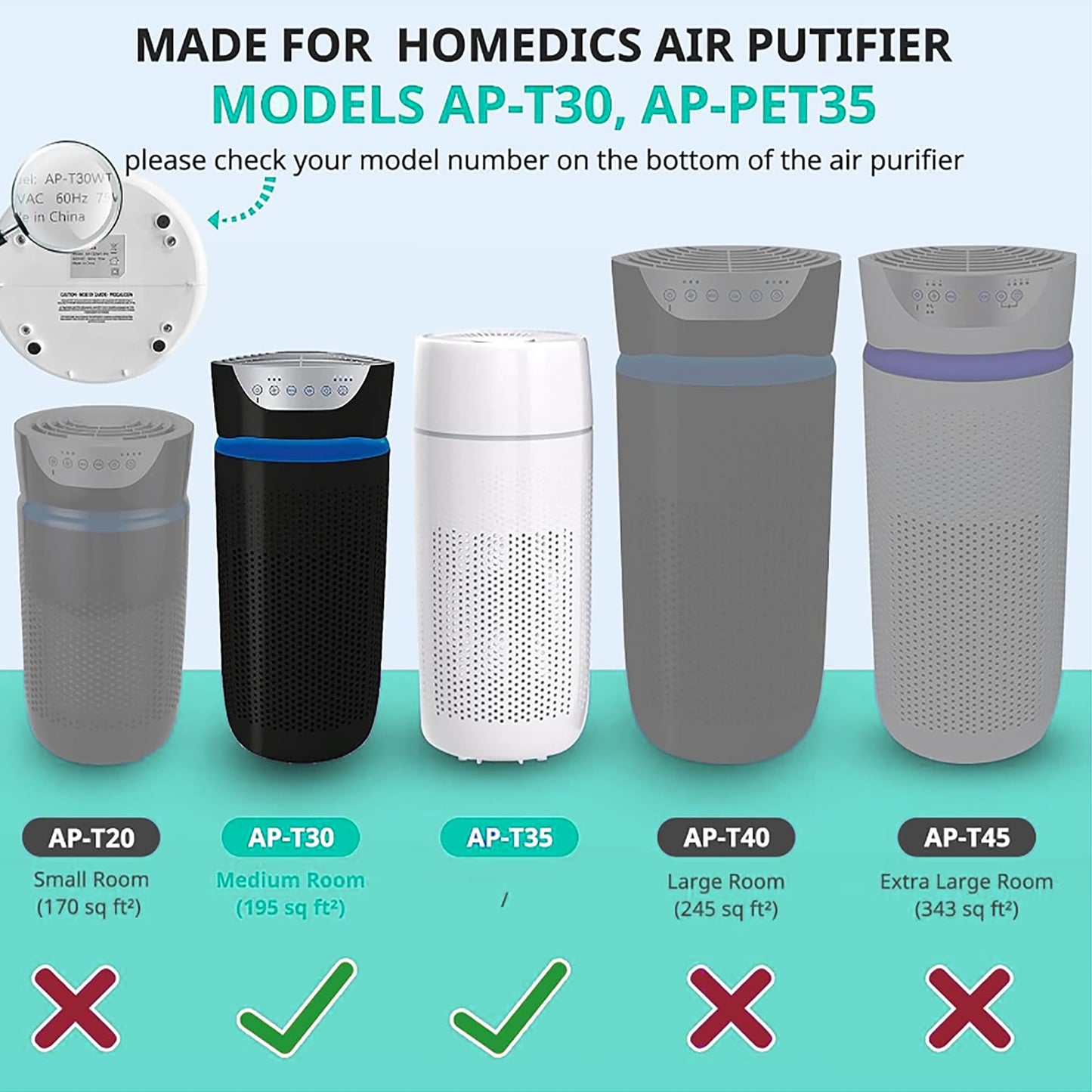 AP-T30 Replacement Filter for HoMedics Air Purifier TotalClean Models 5-in-1 AP-T30FL AP-T30WT AP-PET35 AP-PET35FL AP-PET35-WT Filter Replacement, 5 Layers 3 in 1 H13 True HEPA Filter, 1 Pack