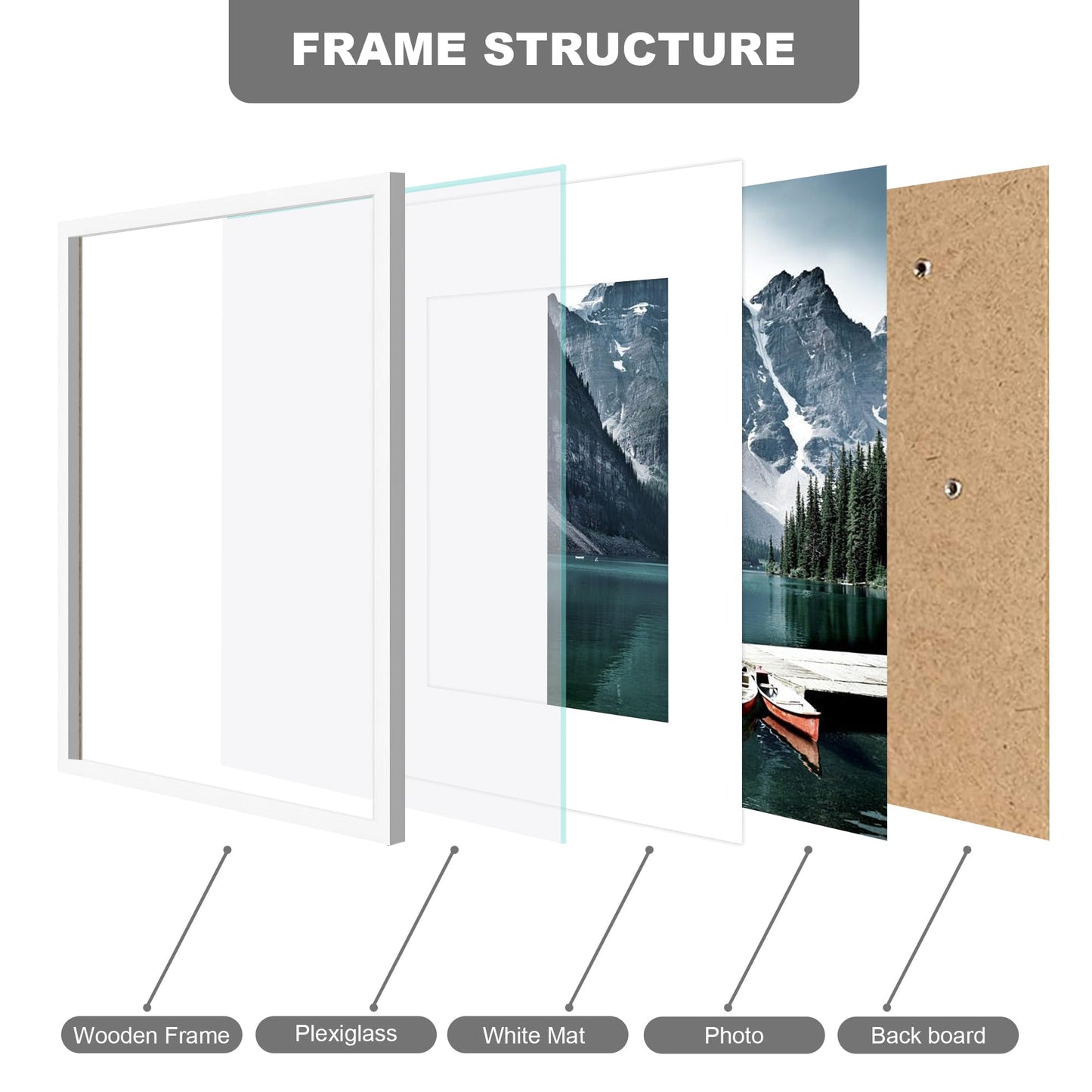 Hongkee 16x20 Frames Set of 3 - Display 11x14 Photo with Mat or 16 x 20 Poster without Mat, Wall Mounting Horizontal and Vertical, White