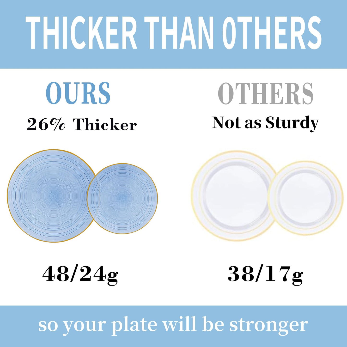 Pryntono 120PCS Blue Plastic Plates with Gold Rim, Heavy Duty Disposable Plates, Elegant and Fancy 60 Dinner and 60 Dessert Plates for Party and Wedding