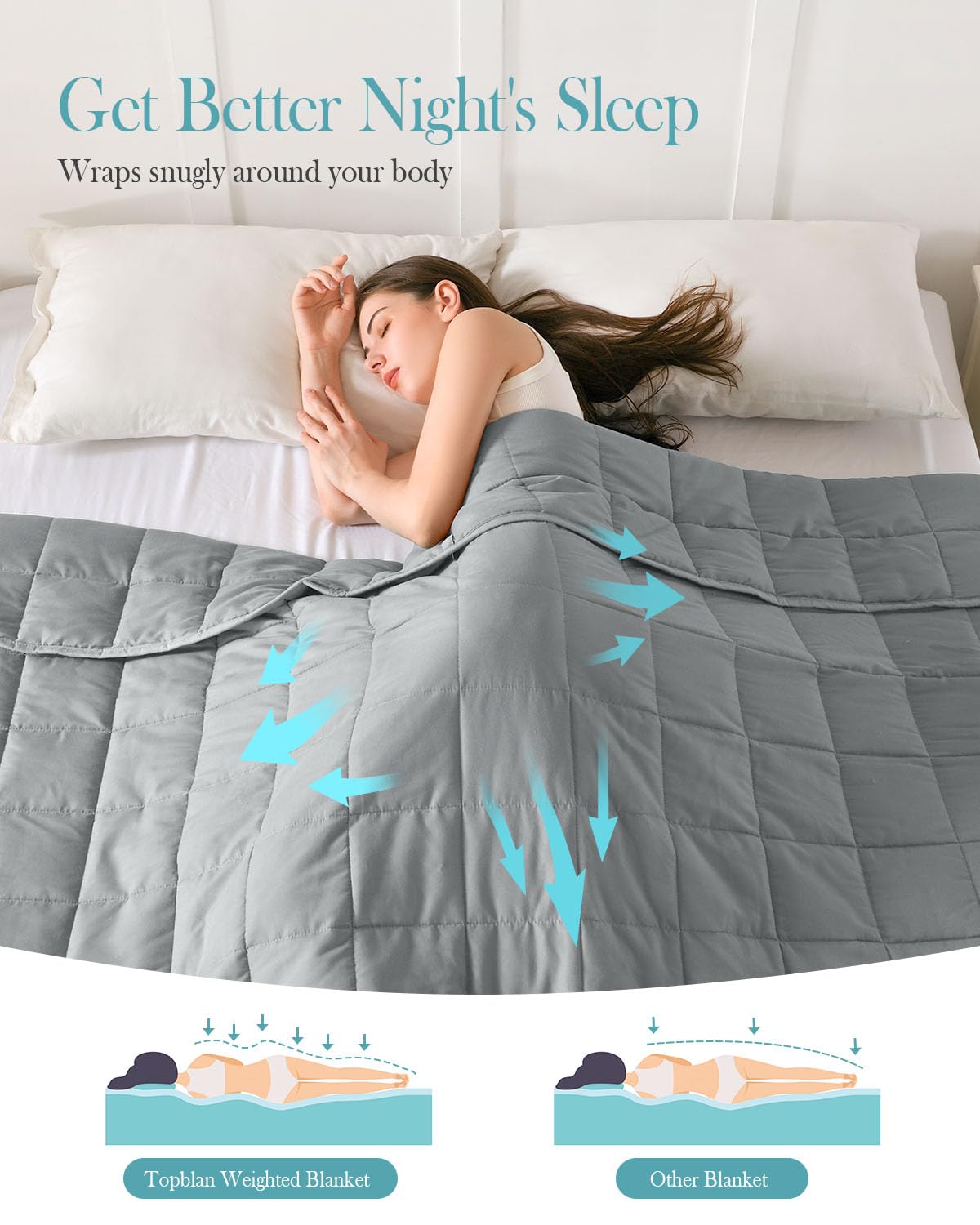 Topblan Weighted Blanket for Adults 12lbs, Soft Cooling Breathable Weighted Throw for Sleeping, Machine Washable Heavy Blanket with Glass Beads for Summer, Sofa Bed, 48"x72" Twin Size, Grey