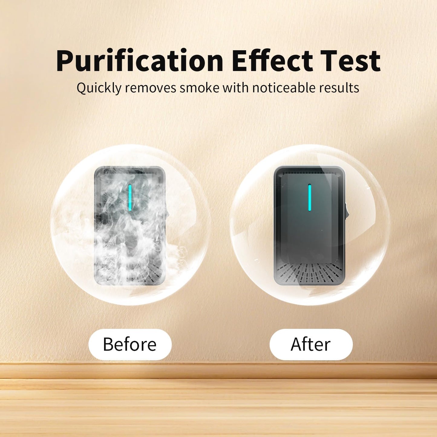 2026 Upgraded Air Ionizers for Dust Mites Plug in Air Purifier with Negative Ion Generator Quiet Odor Eliminator for Home, Bedroom, Office, Kitchen, Pet Odor, Smoke, Dust,6 Pack